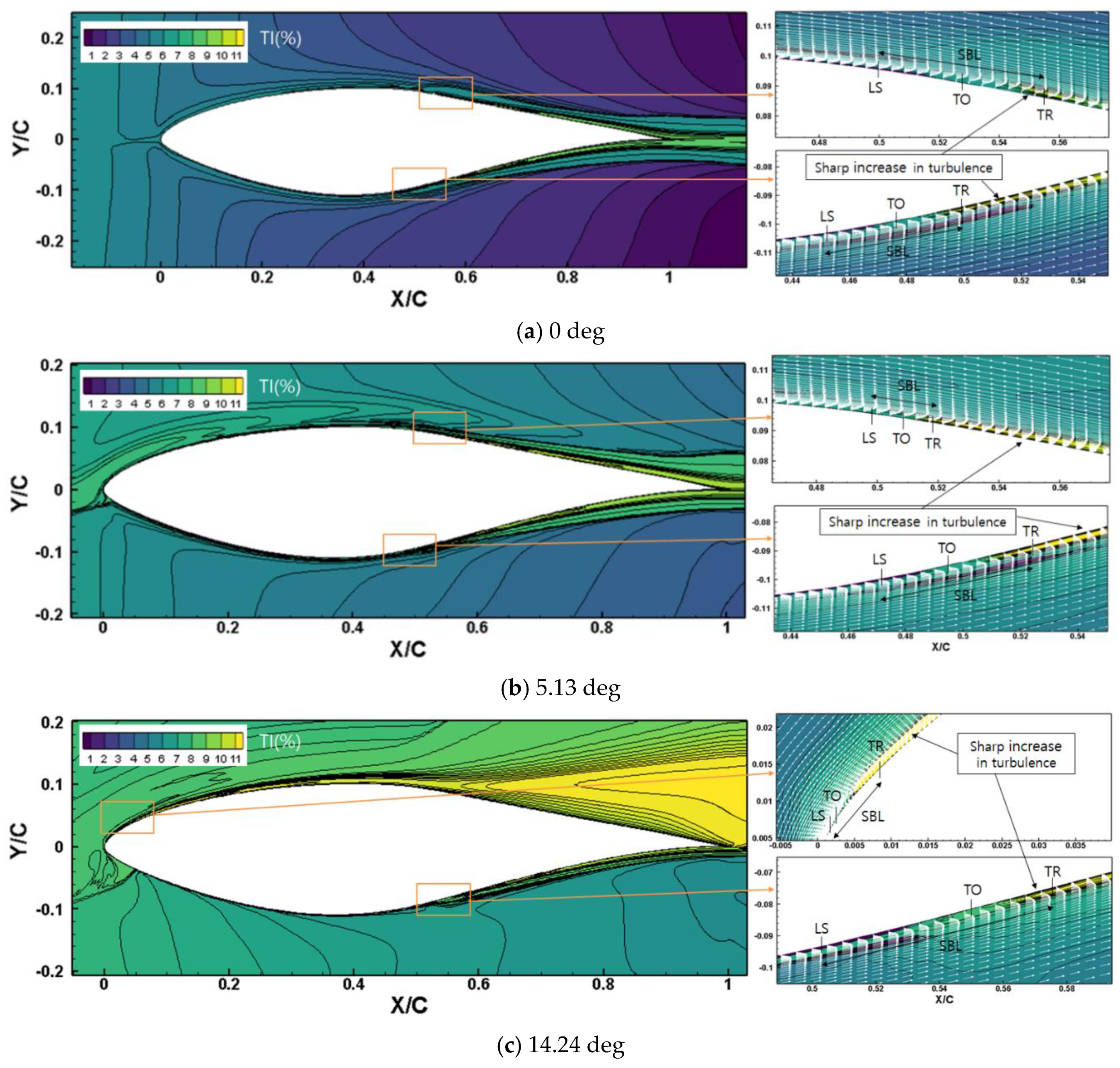 Applsci 10 06095 g008 Applsci 10 06095 g008