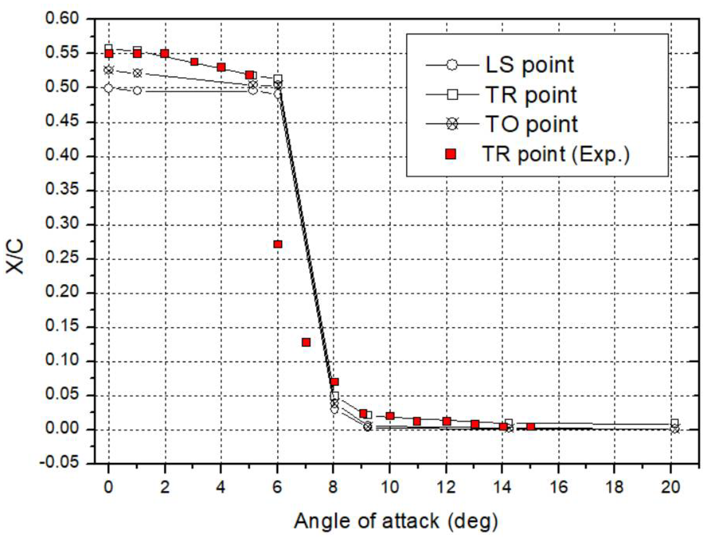 Applsci 10 06095 g009 Applsci 10 06095 g009