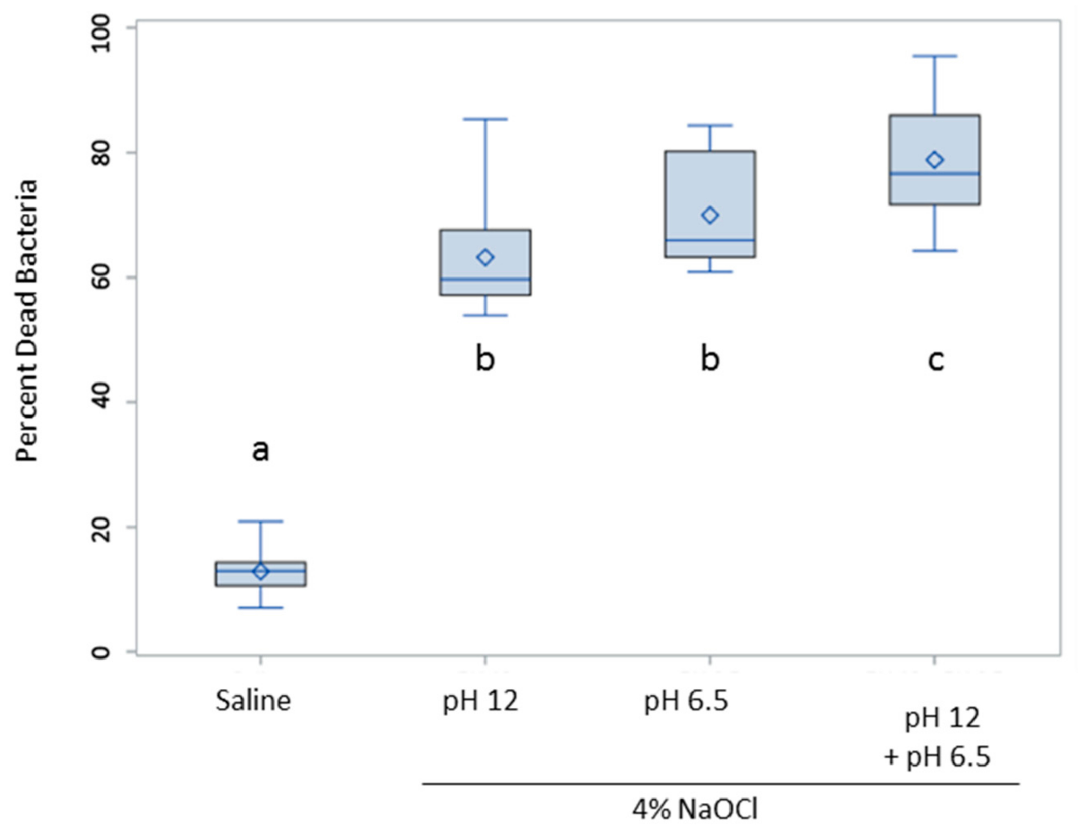 Applsci 10 06096 g001