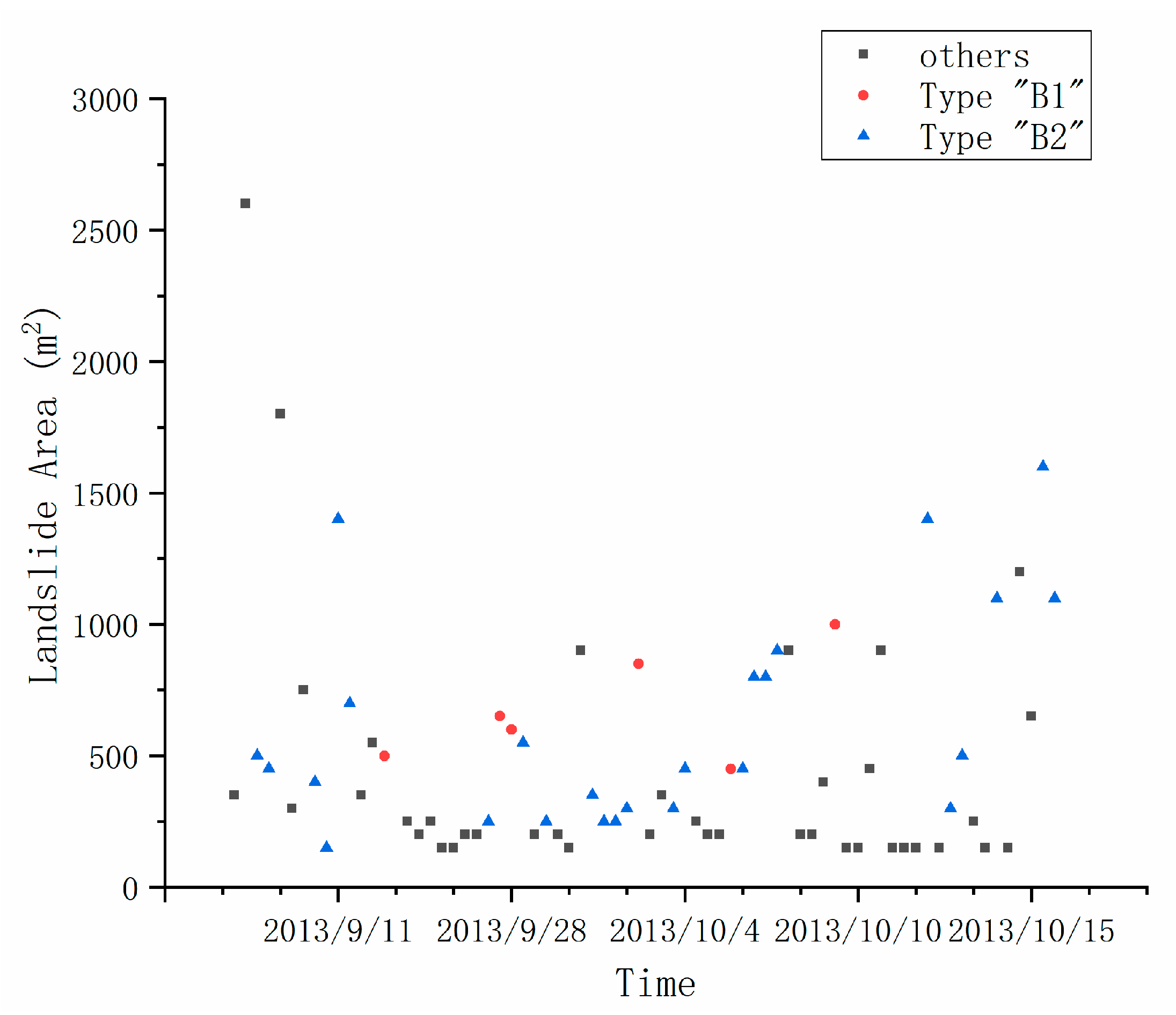 Applsci 10 06097 g007