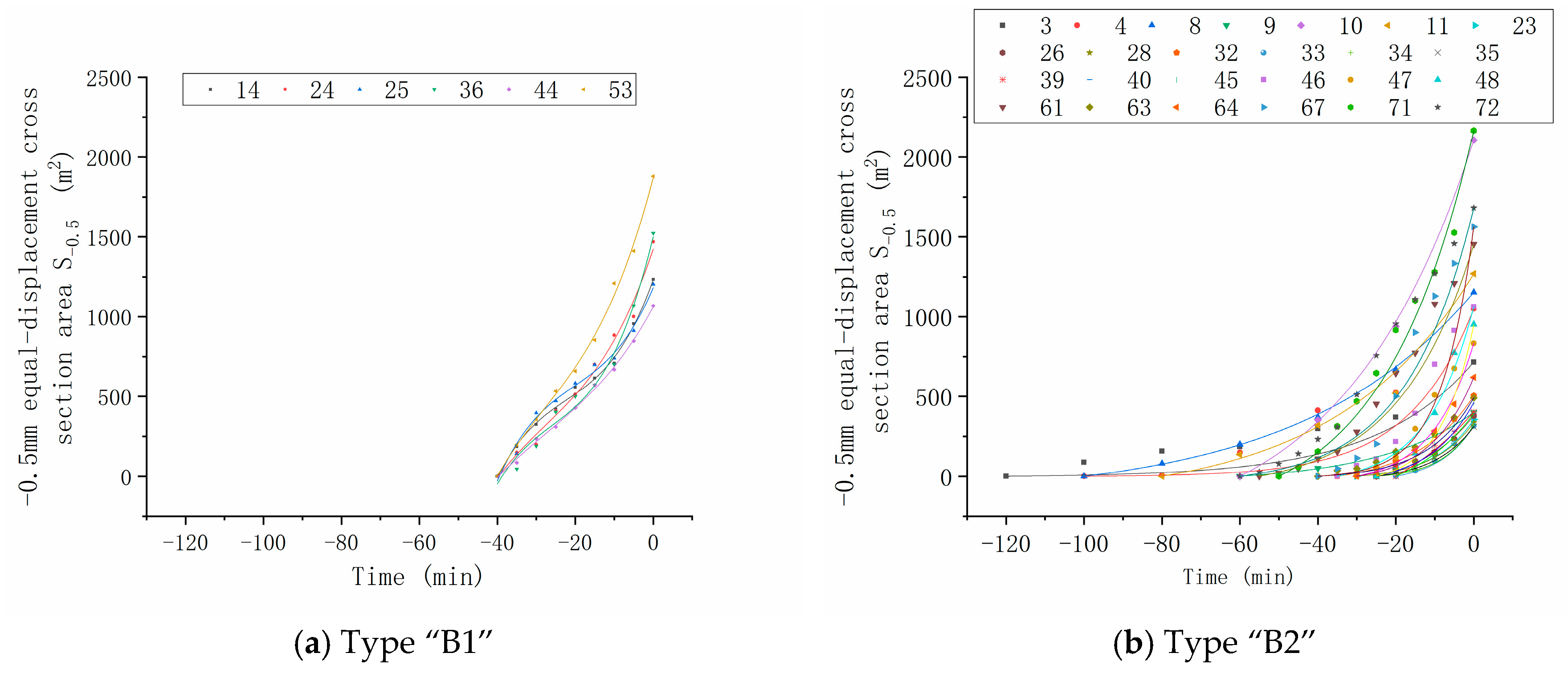 Applsci 10 06097 g009