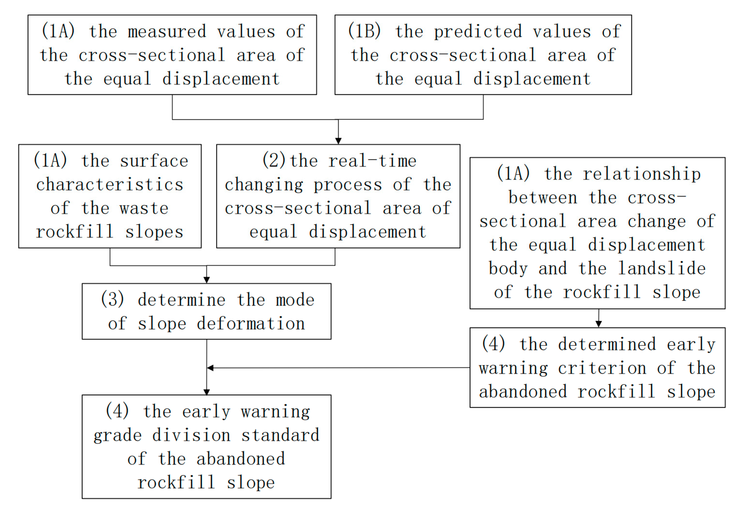 Applsci 10 06097 g010