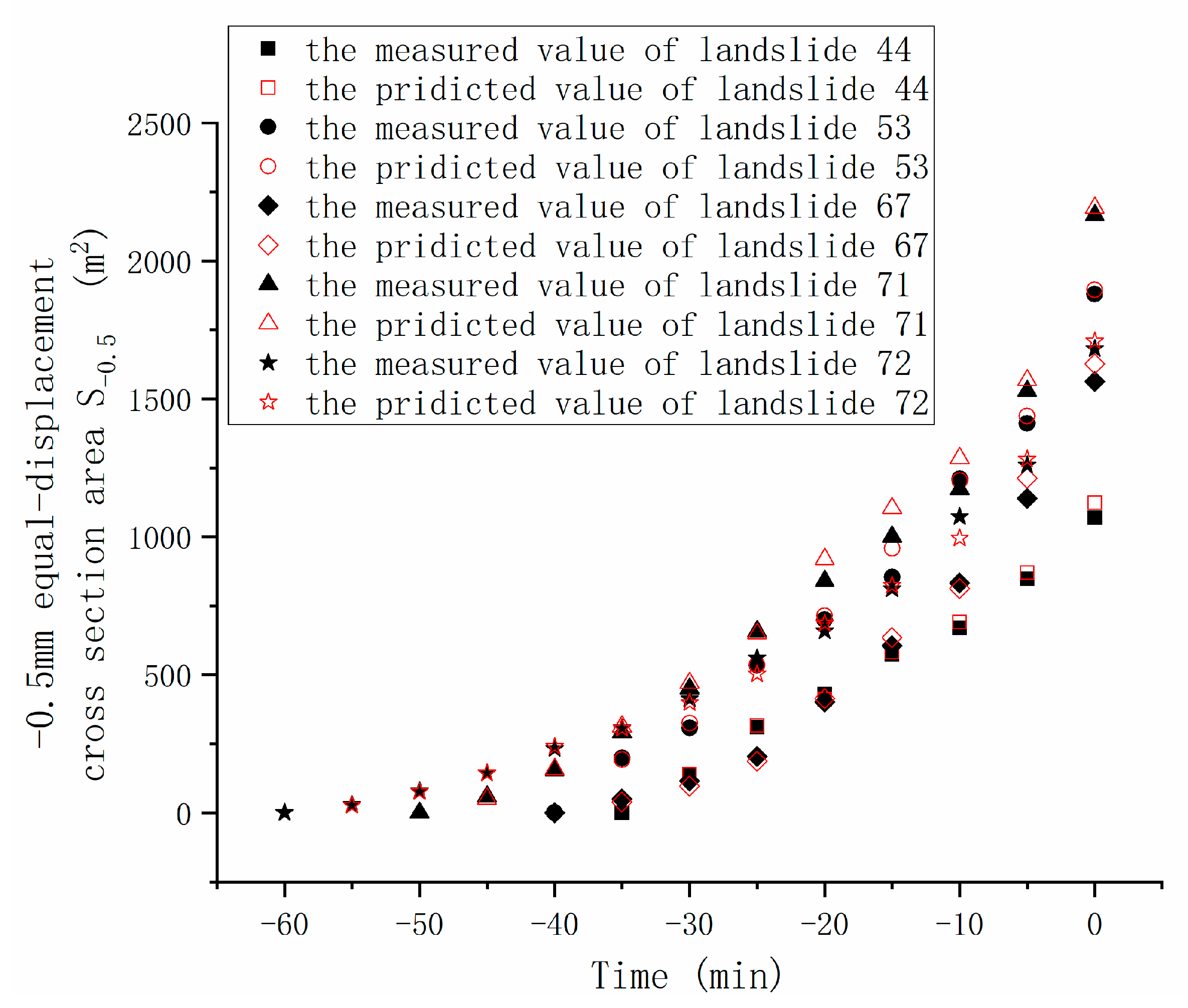 Applsci 10 06097 g012