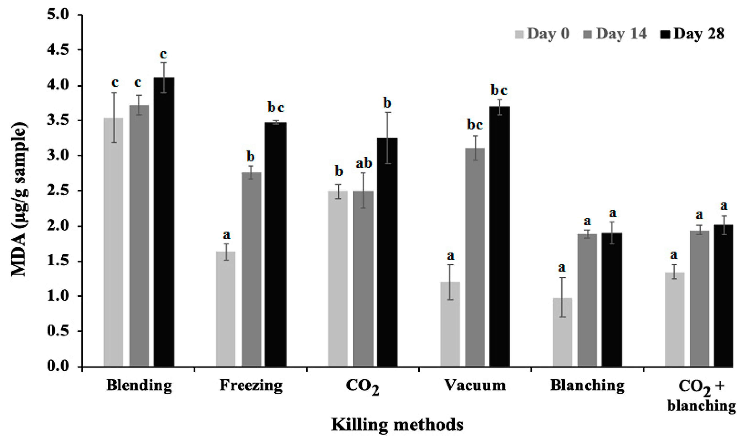 Applsci 10 06099 g001