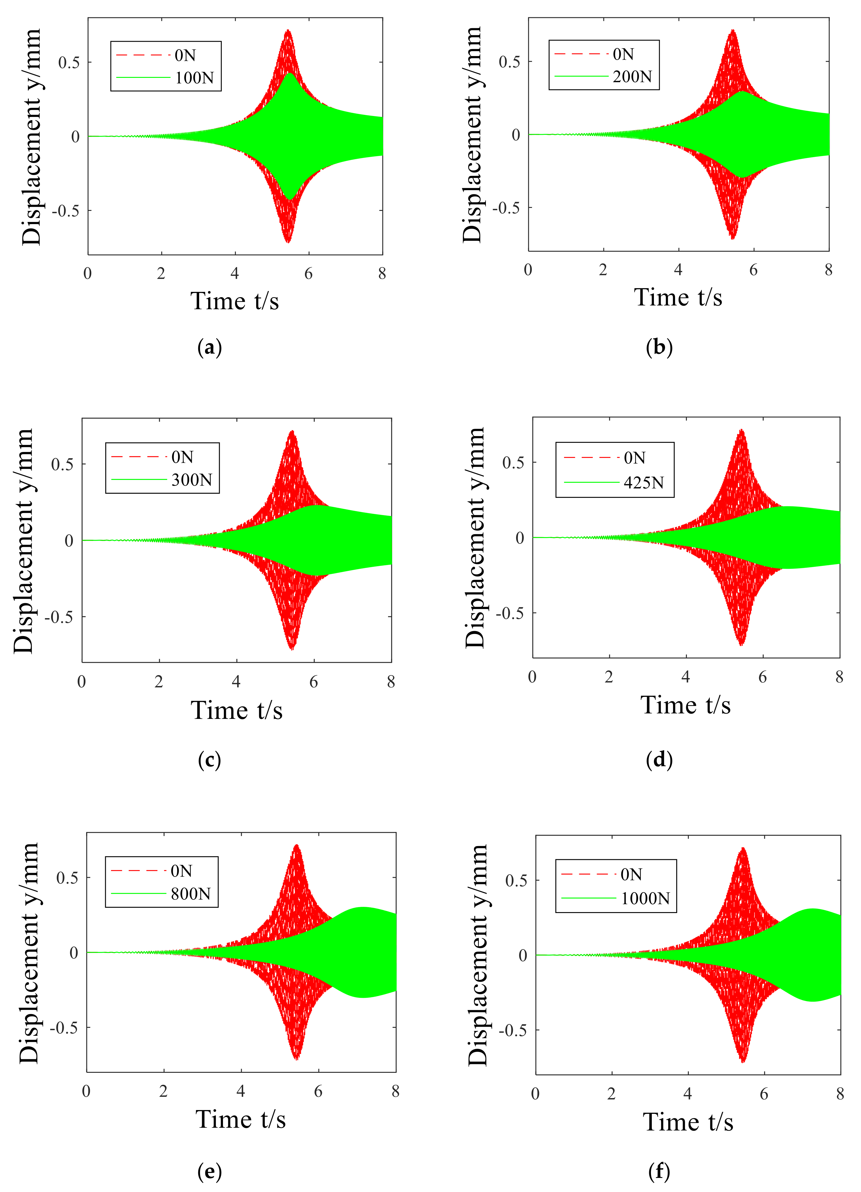 Applsci 10 06100 g007 Applsci 10 06100 g007