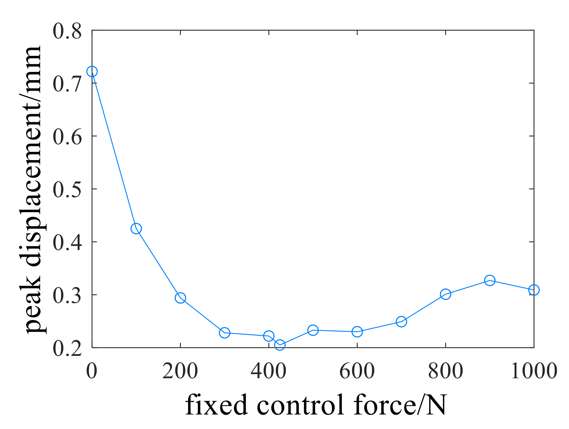 Applsci 10 06100 g008 Applsci 10 06100 g008