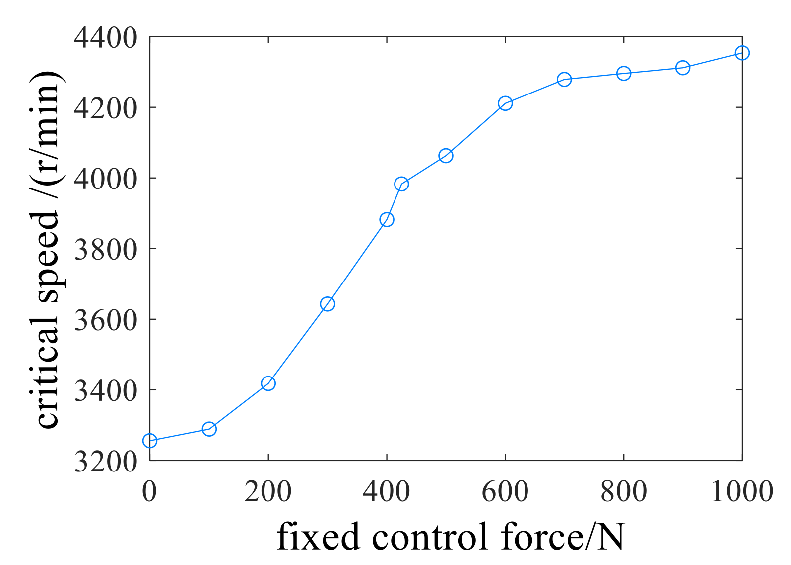 Applsci 10 06100 g009 Applsci 10 06100 g009