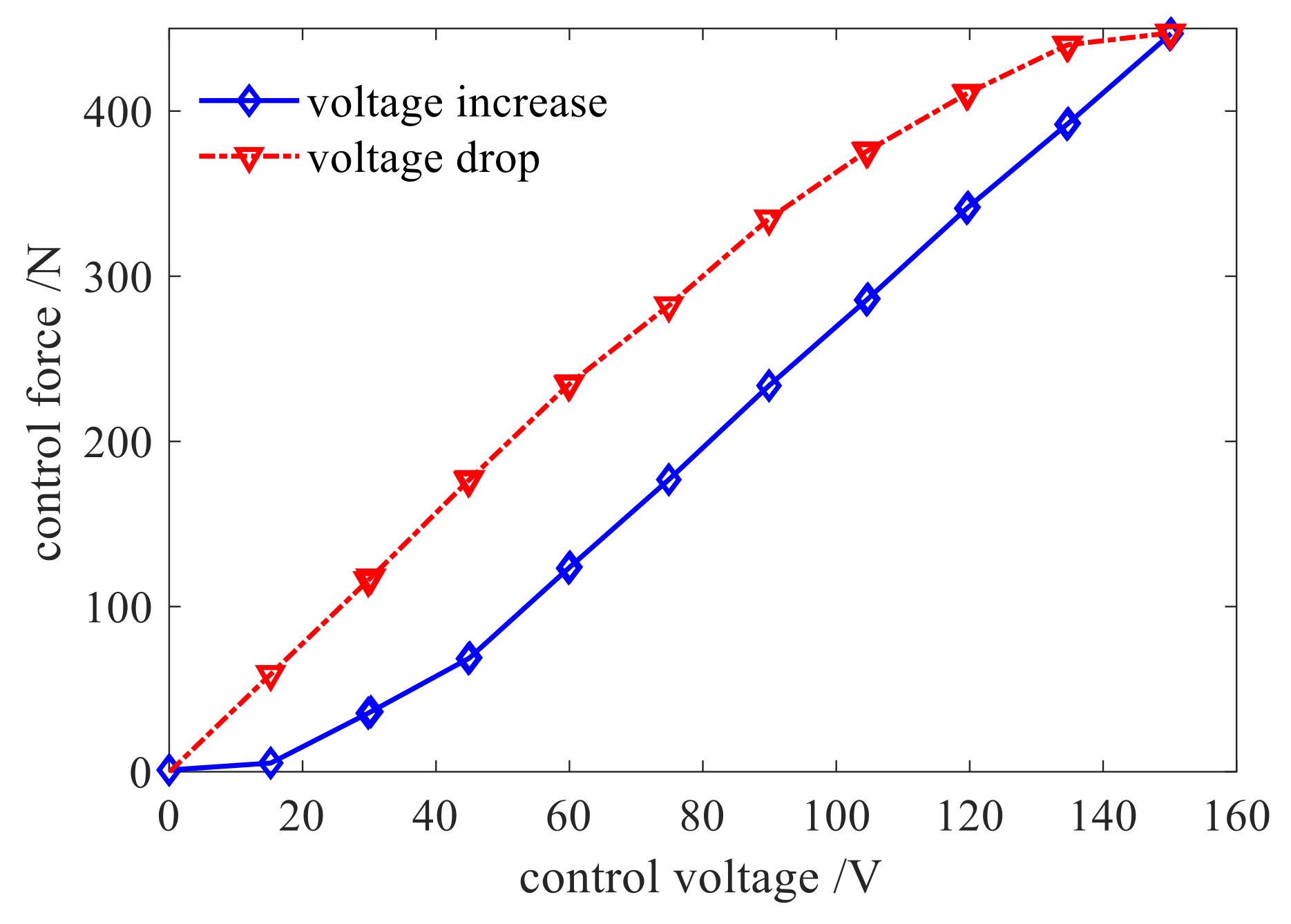 Applsci 10 06100 g012 Applsci 10 06100 g012