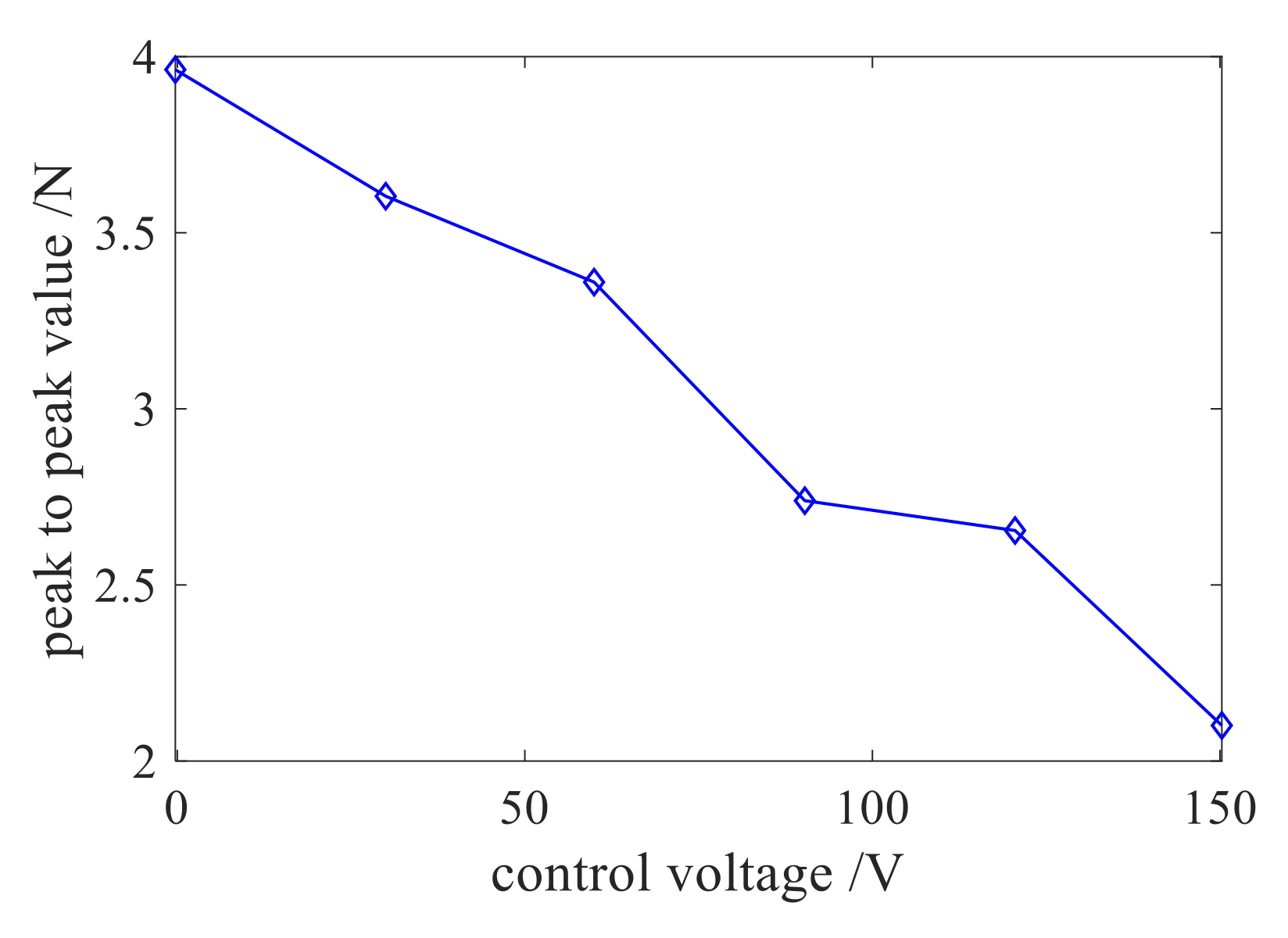 Applsci 10 06100 g014 Applsci 10 06100 g014