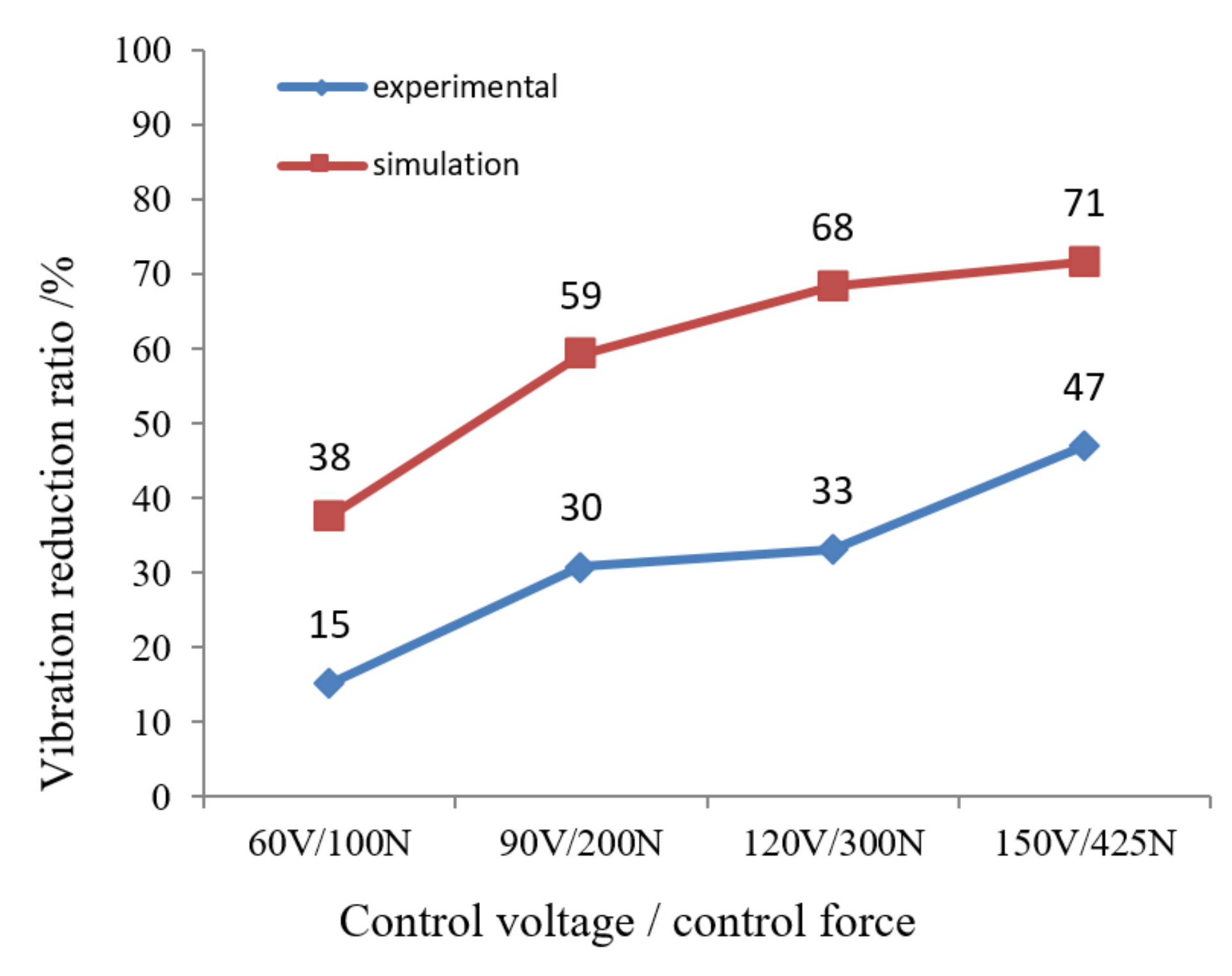 Applsci 10 06100 g015 Applsci 10 06100 g015