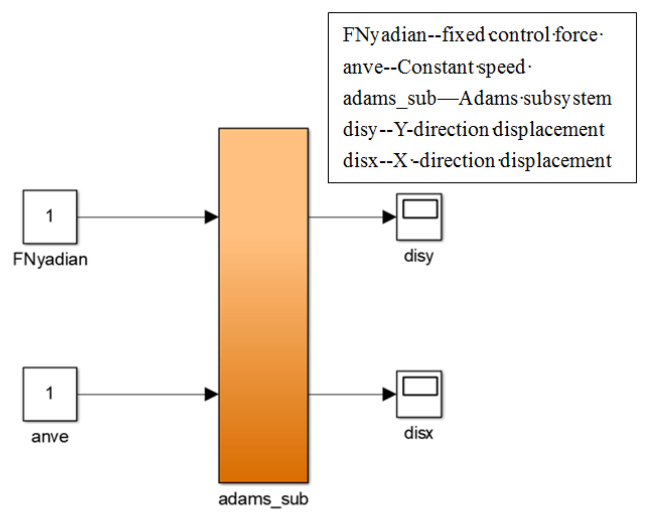 Applsci 10 06100 g017 Applsci 10 06100 g017