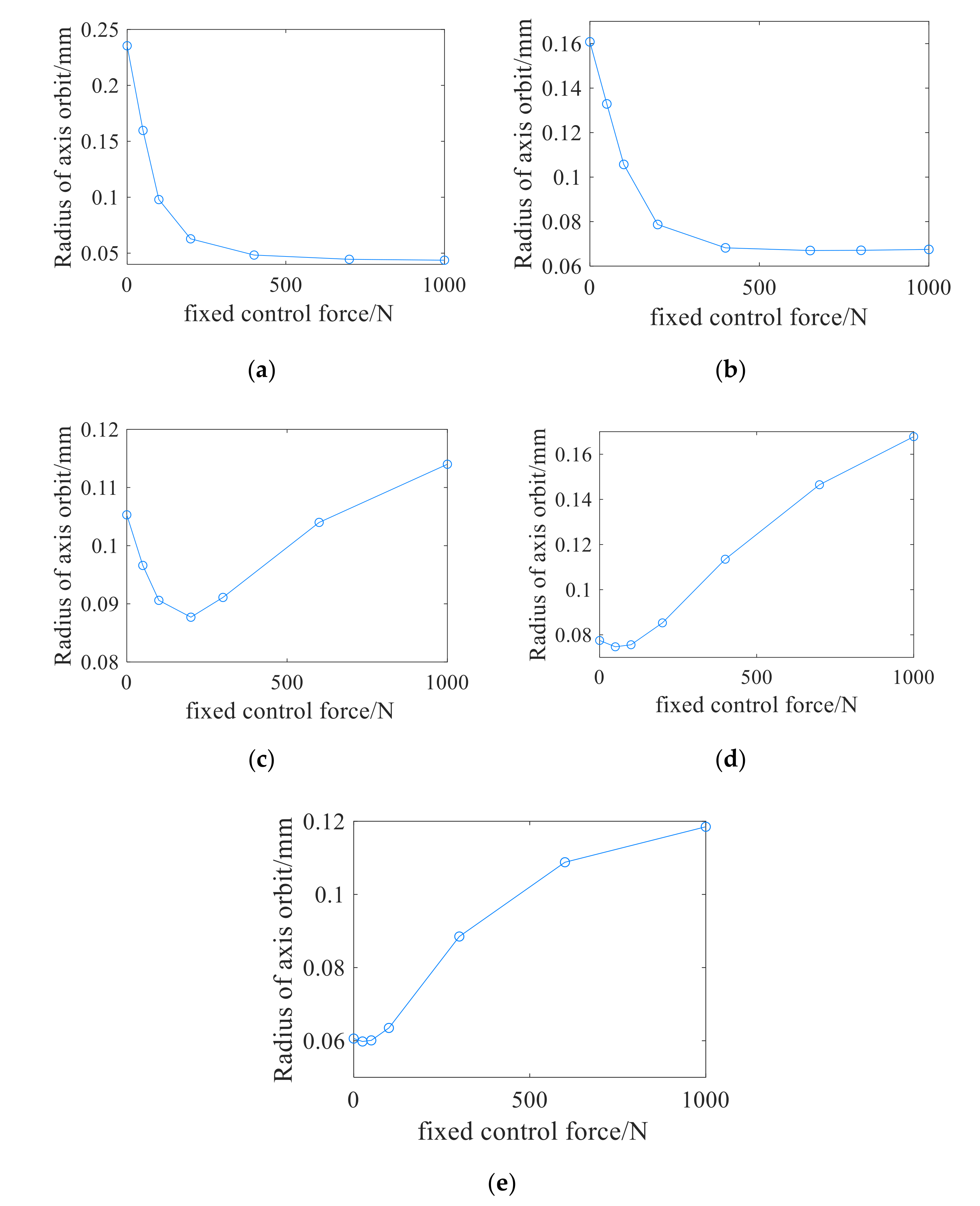 Applsci 10 06100 g019 Applsci 10 06100 g019