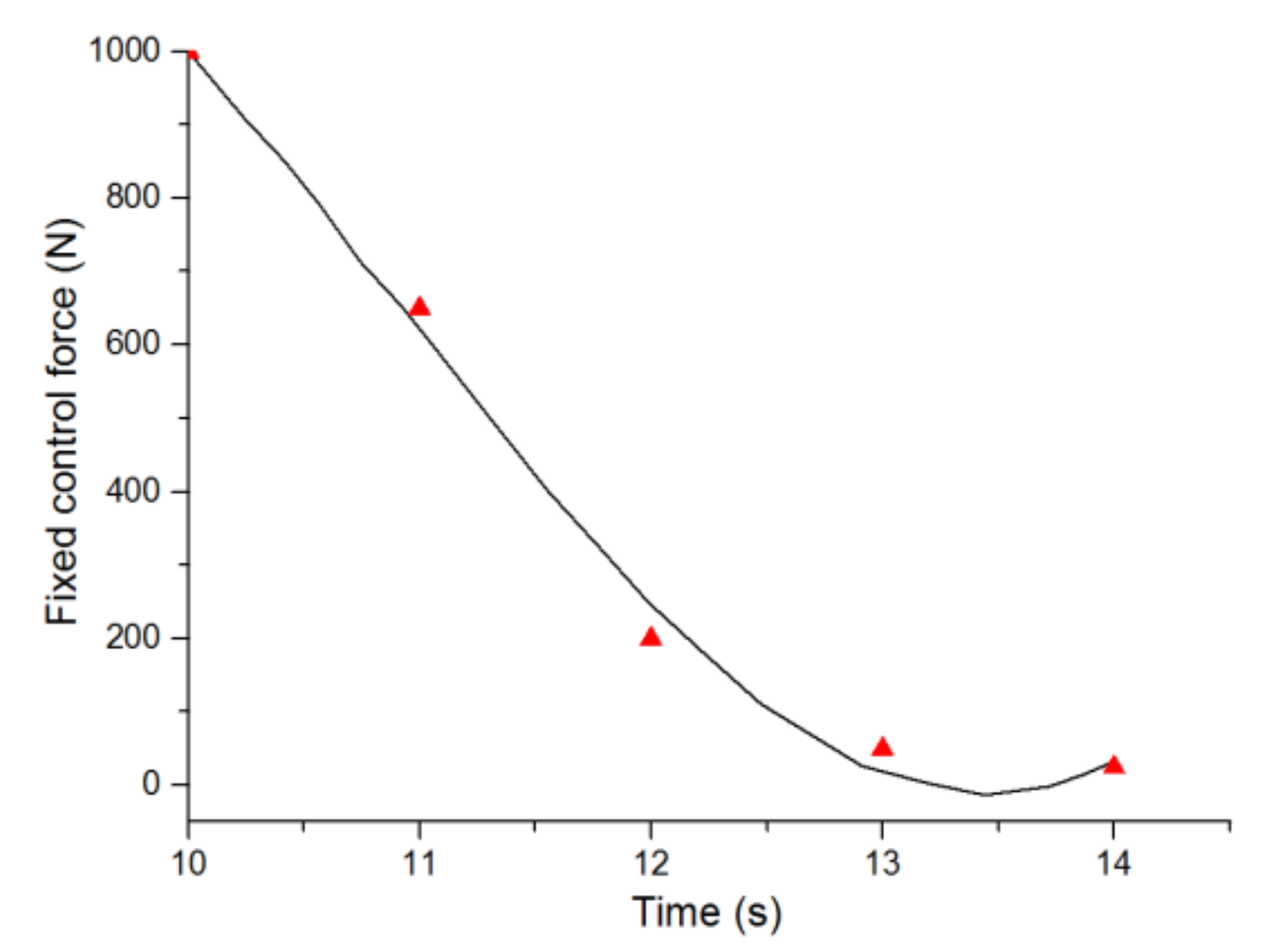 Applsci 10 06100 g020 Applsci 10 06100 g020