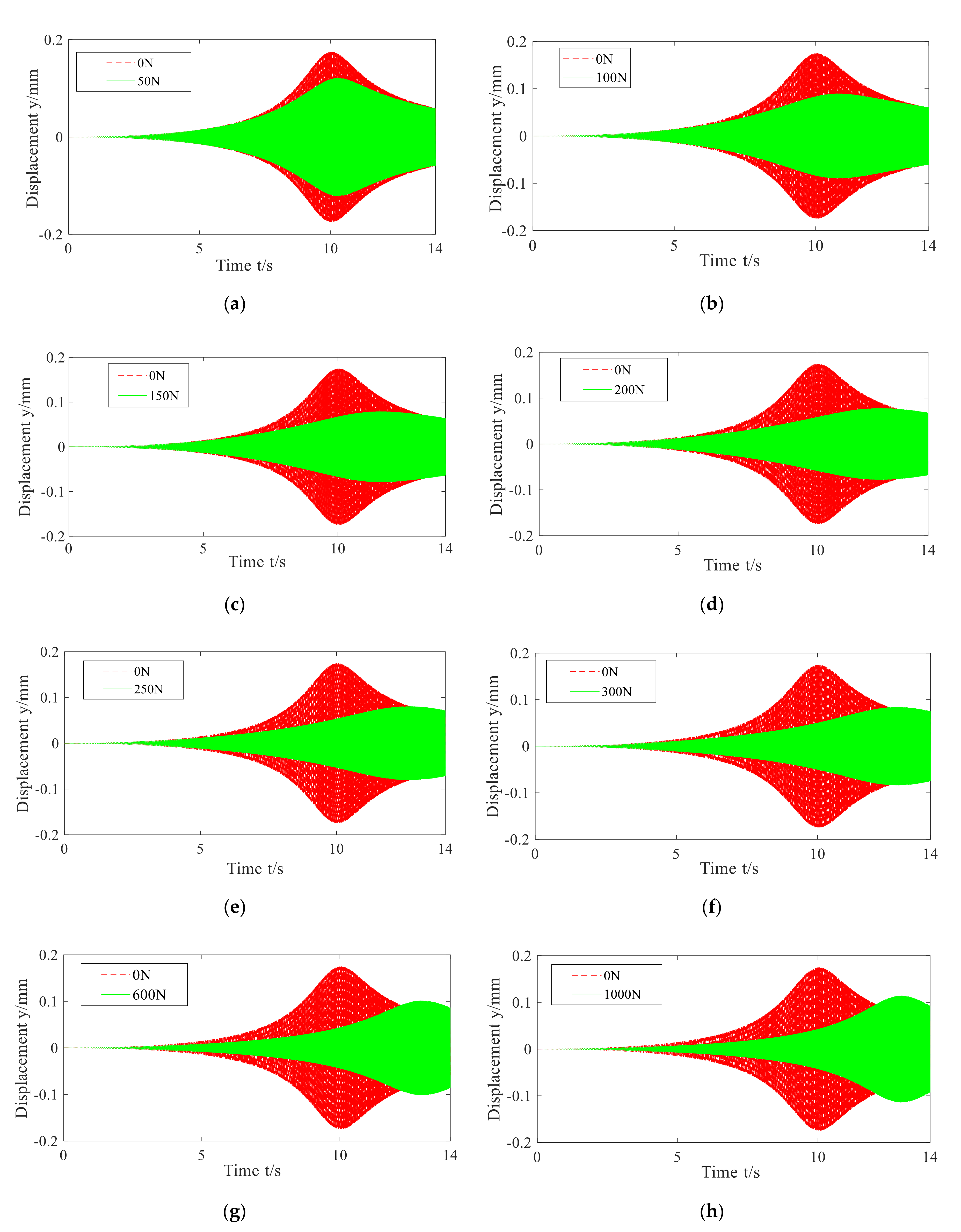 Applsci 10 06100 g021 Applsci 10 06100 g021