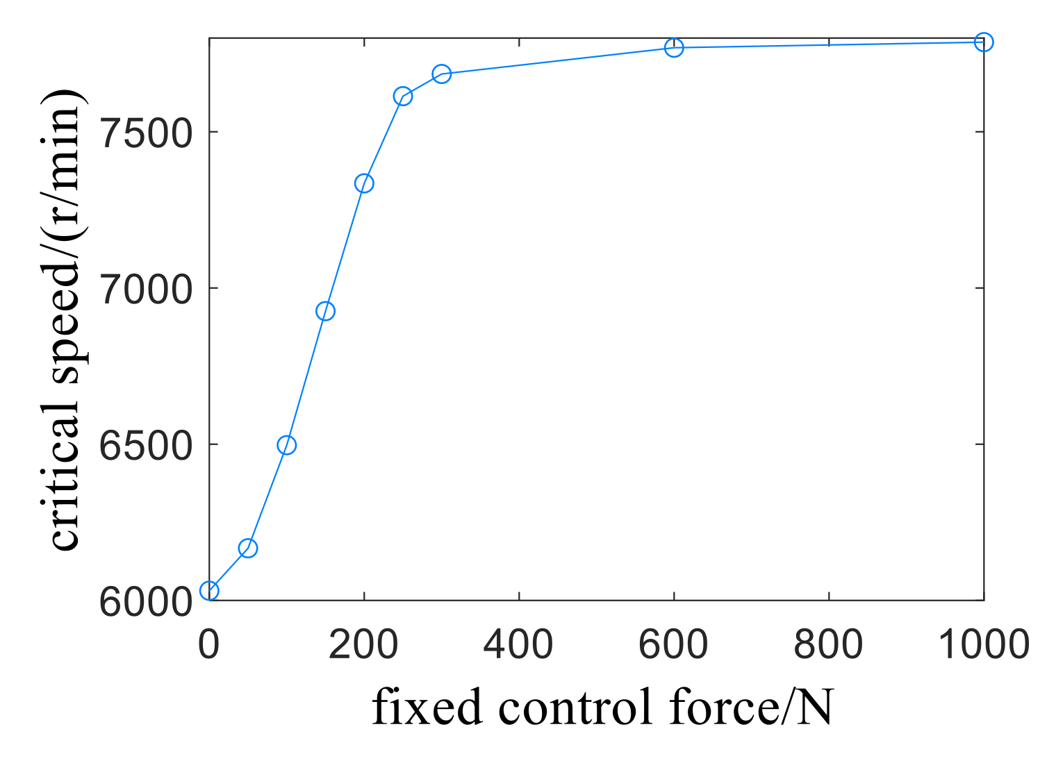 Applsci 10 06100 g023 Applsci 10 06100 g023