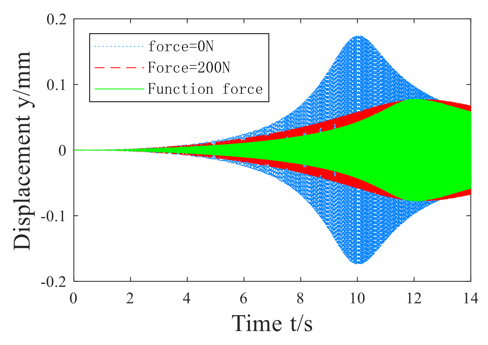 Applsci 10 06100 g024 Applsci 10 06100 g024