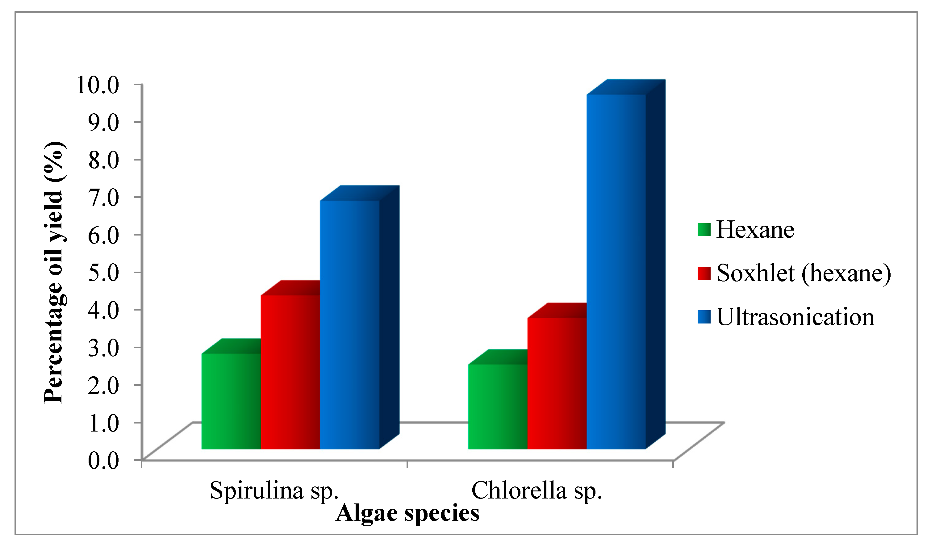 Applsci 10 06103 g004 Applsci 10 06103 g004