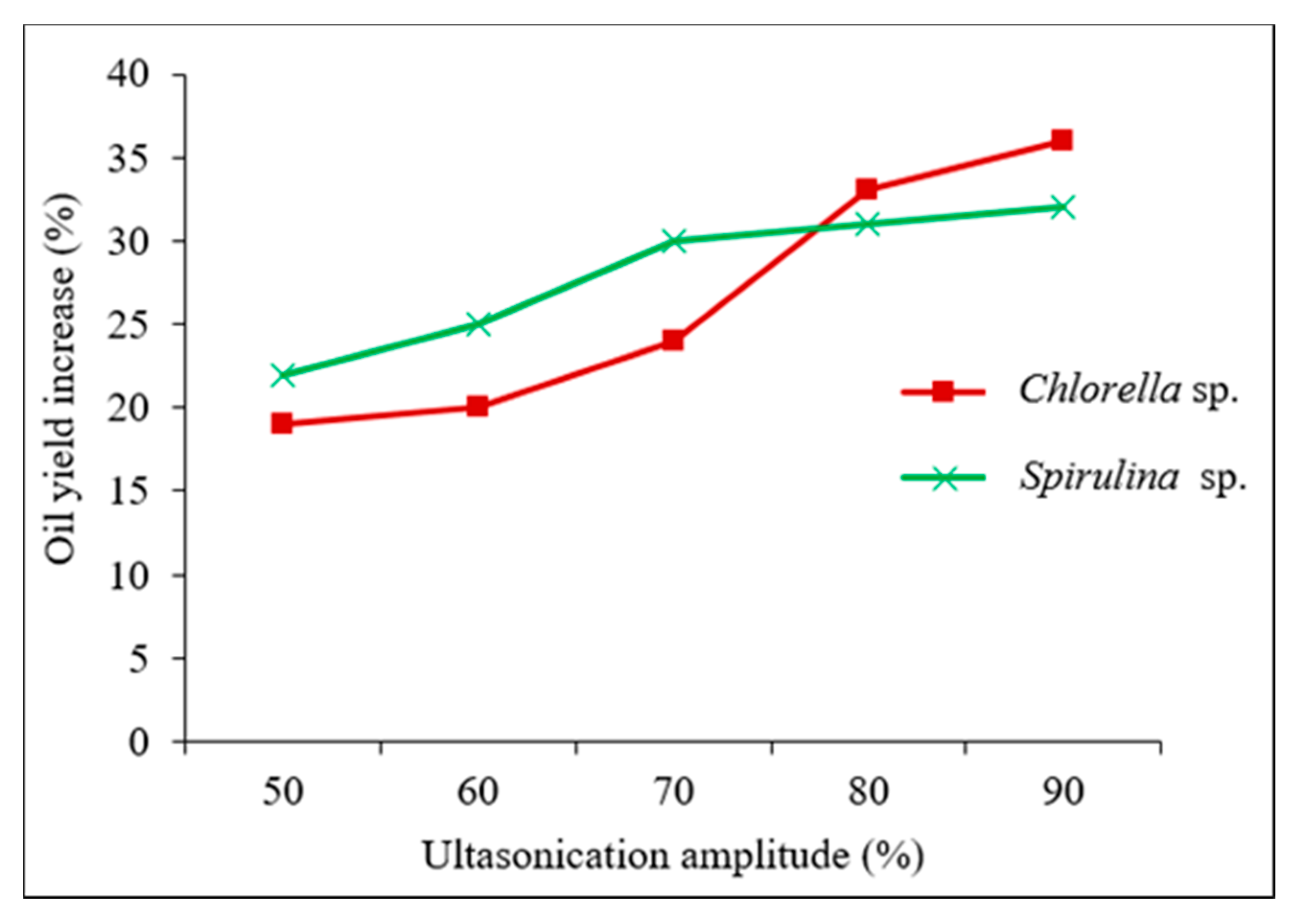 Applsci 10 06103 g005 Applsci 10 06103 g005