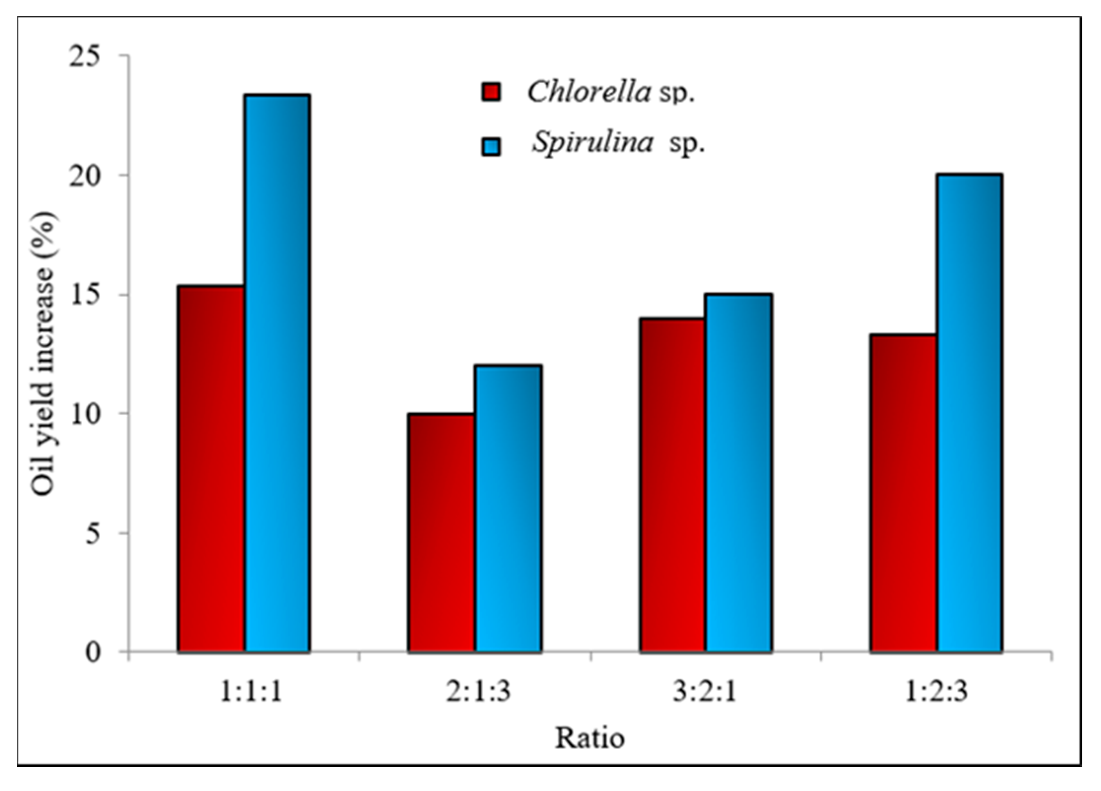 Applsci 10 06103 g006 Applsci 10 06103 g006