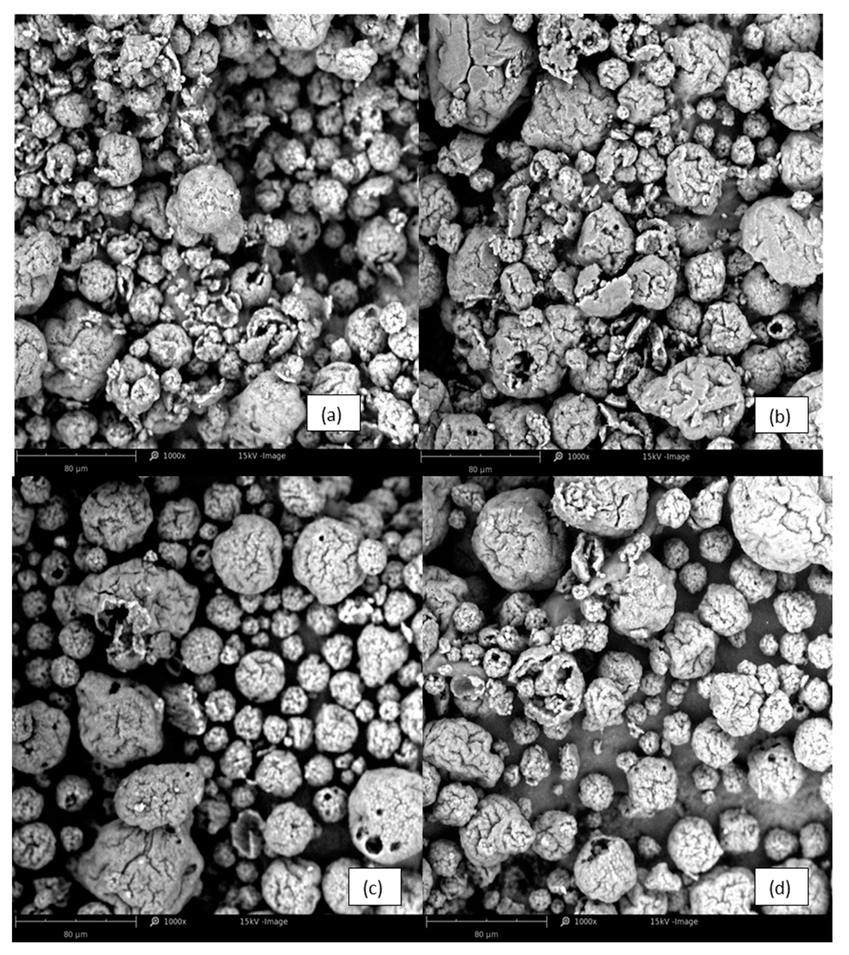 Applsci 10 06103 g0a4 Applsci 10 06103 g0a4