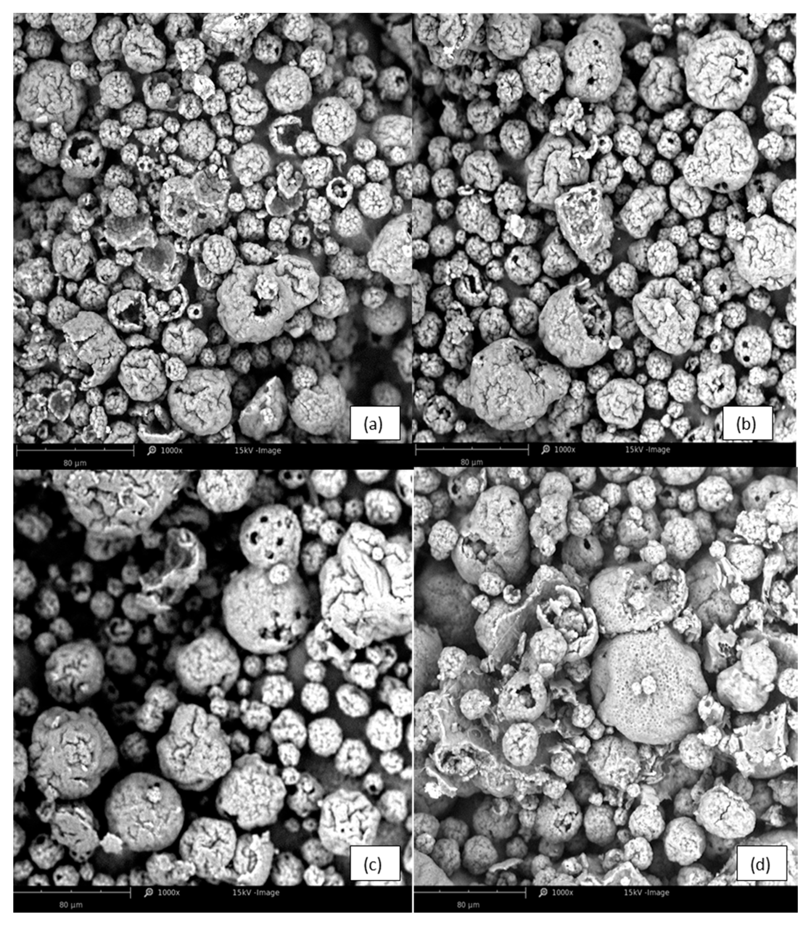 Applsci 10 06103 g0a5 Applsci 10 06103 g0a5