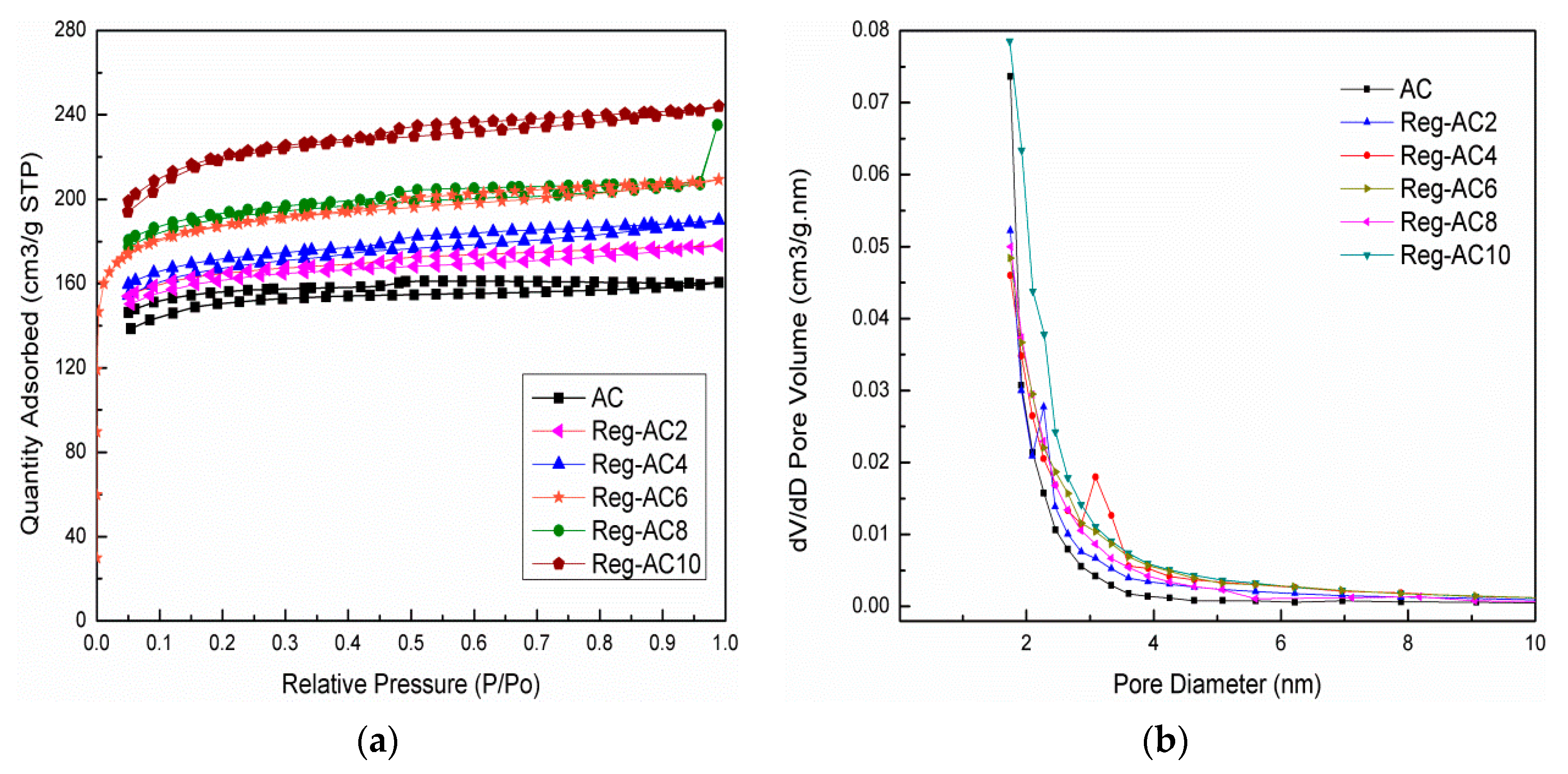 Applsci 10 06107 g003 Applsci 10 06107 g003