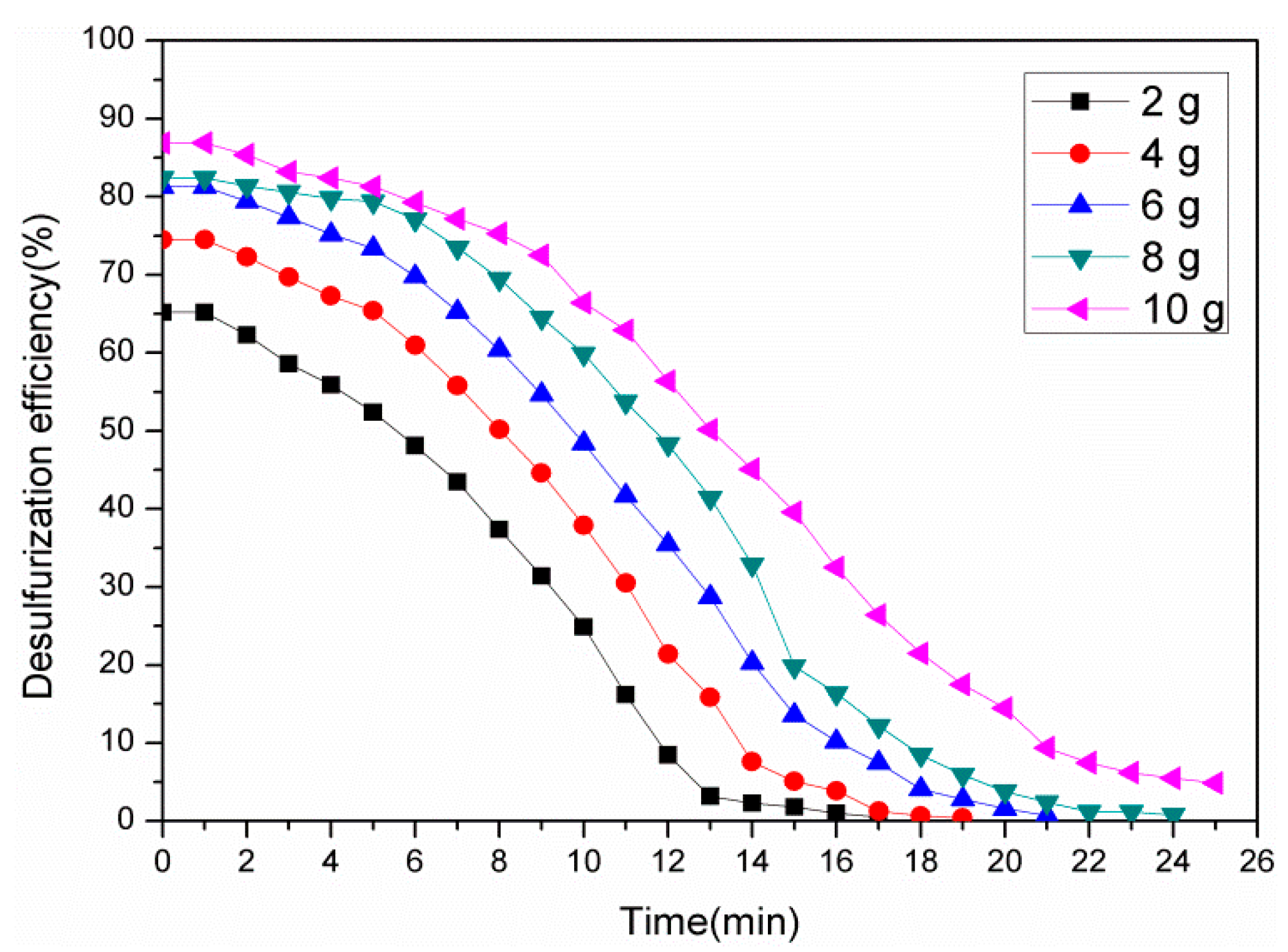 Applsci 10 06107 g004 Applsci 10 06107 g004