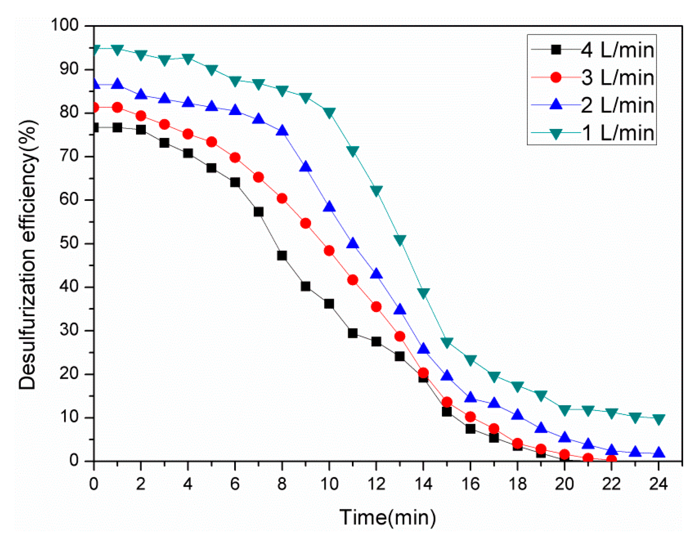 Applsci 10 06107 g005 Applsci 10 06107 g005