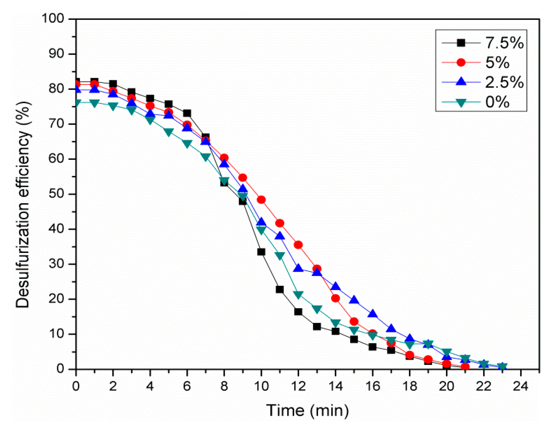 Applsci 10 06107 g006 Applsci 10 06107 g006