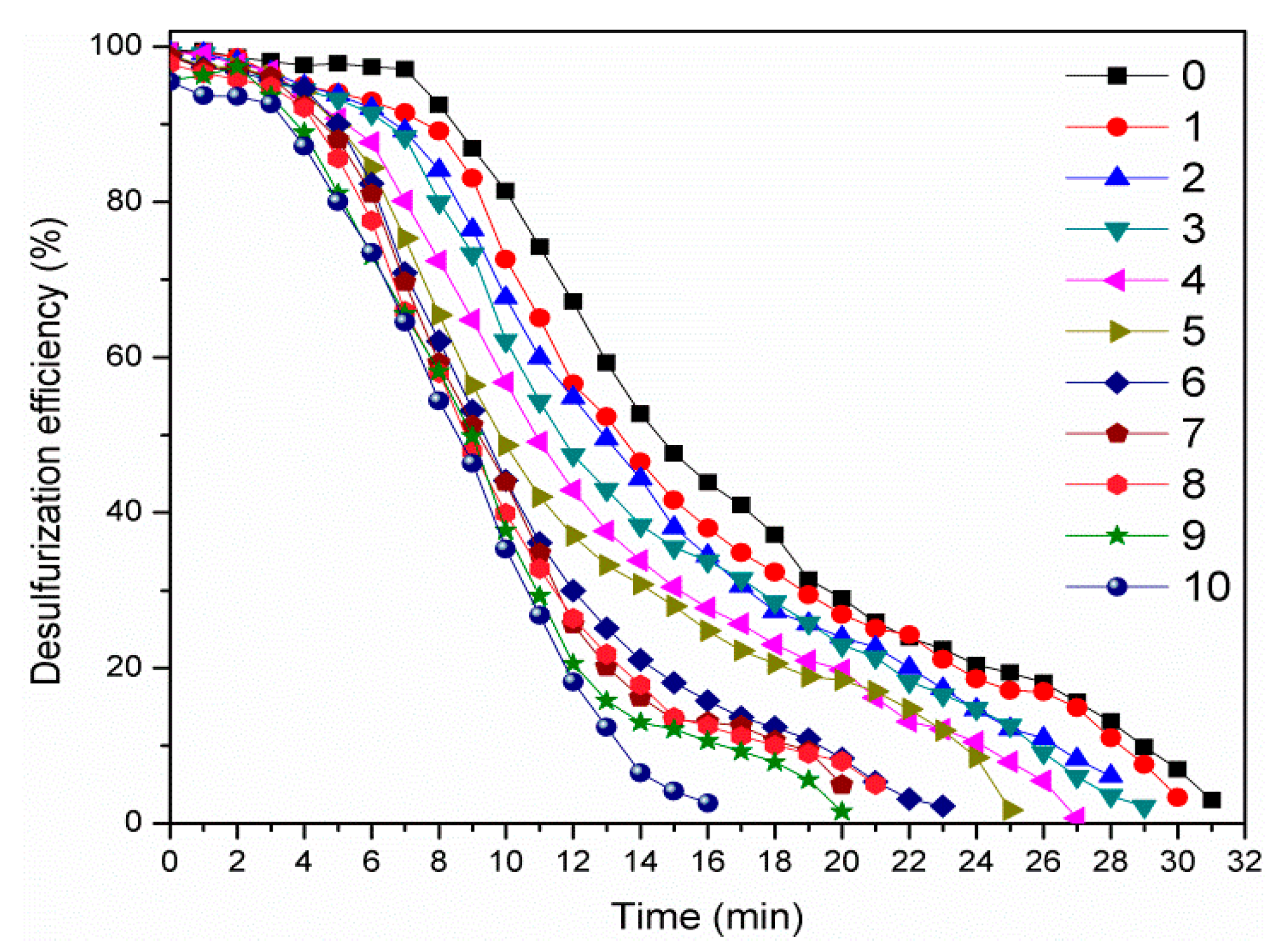 Applsci 10 06107 g007 Applsci 10 06107 g007