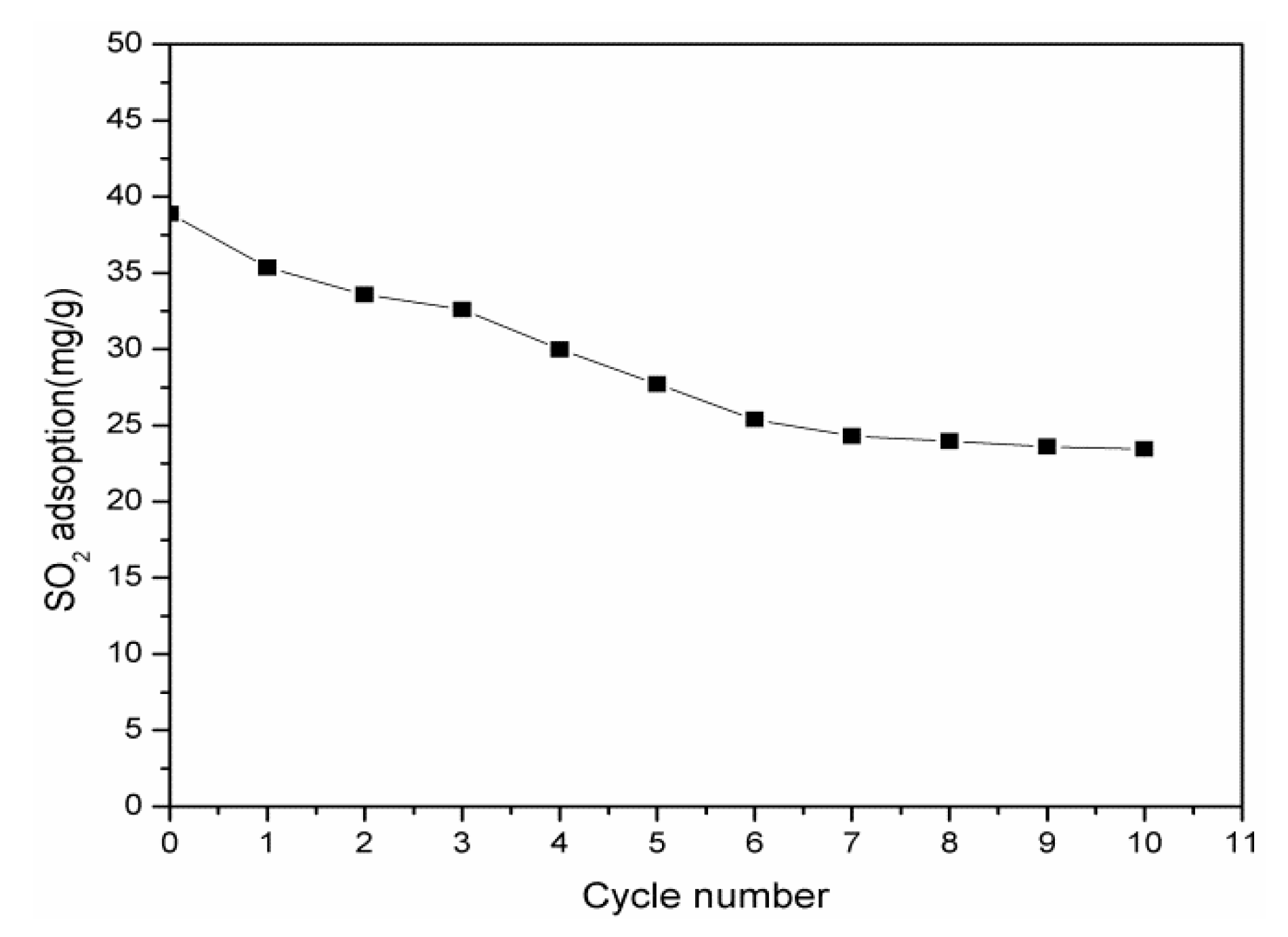 Applsci 10 06107 g008 Applsci 10 06107 g008
