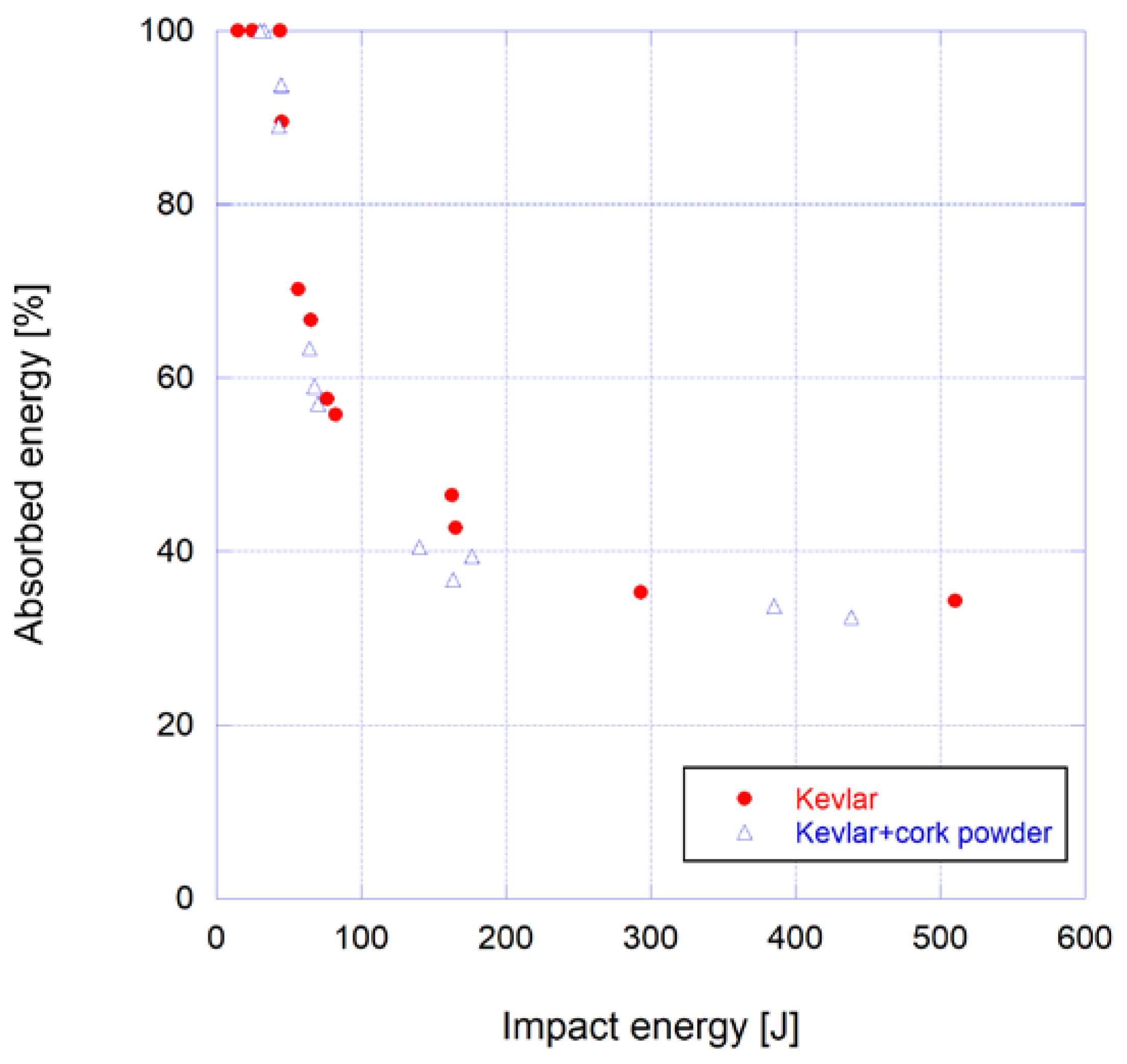 Applsci 10 06108 g003