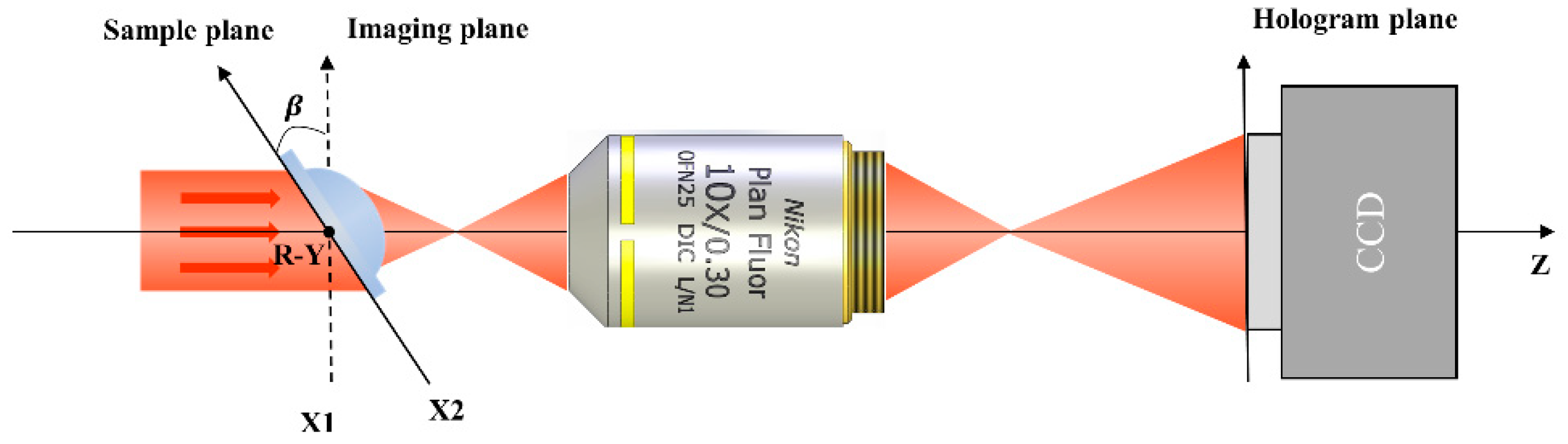 Applsci 10 06110 g004 Applsci 10 06110 g004