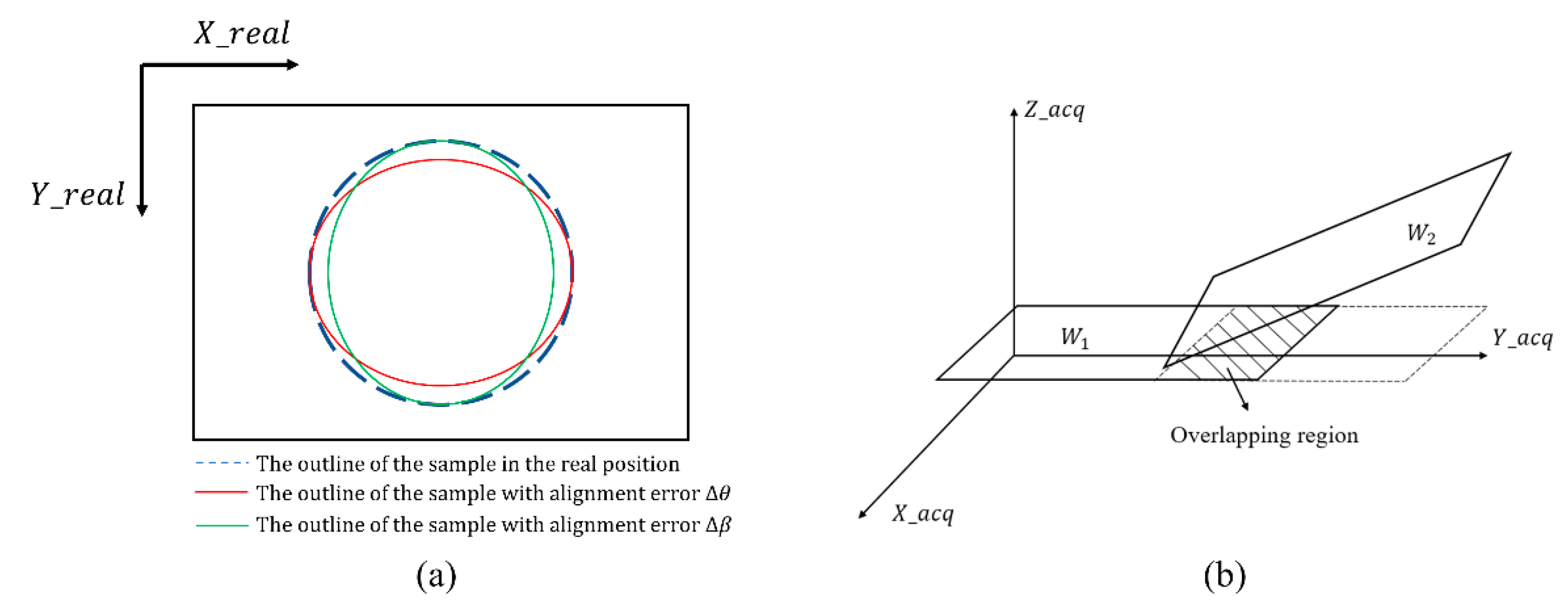 Applsci 10 06110 g006 Applsci 10 06110 g006