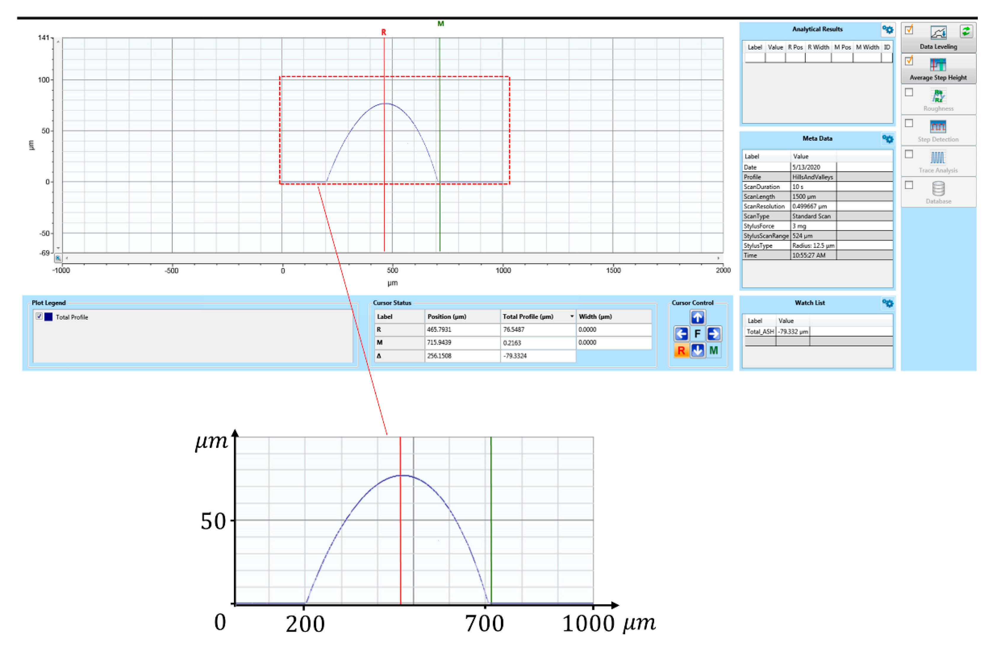 Applsci 10 06110 g007 Applsci 10 06110 g007