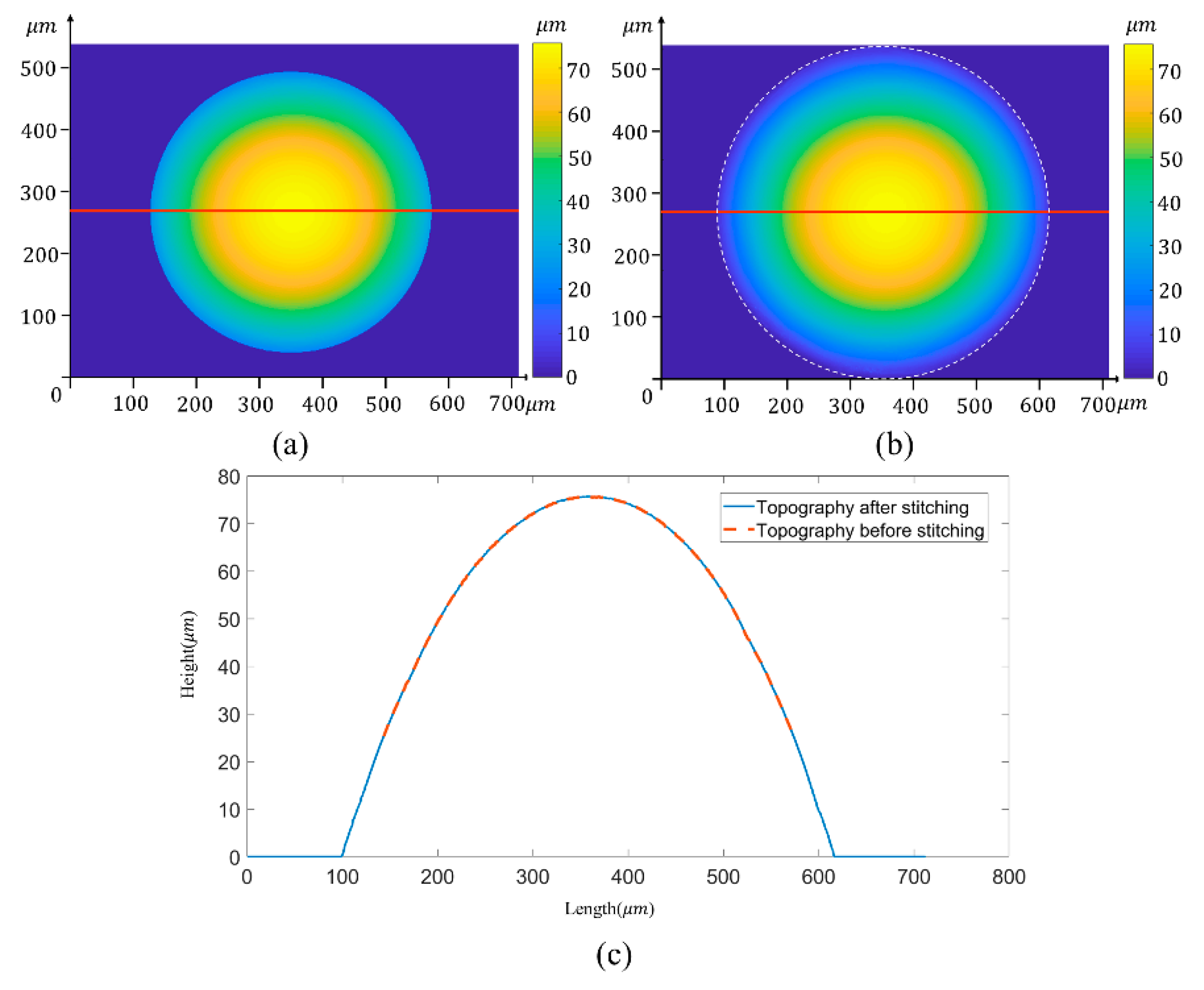 Applsci 10 06110 g010 Applsci 10 06110 g010