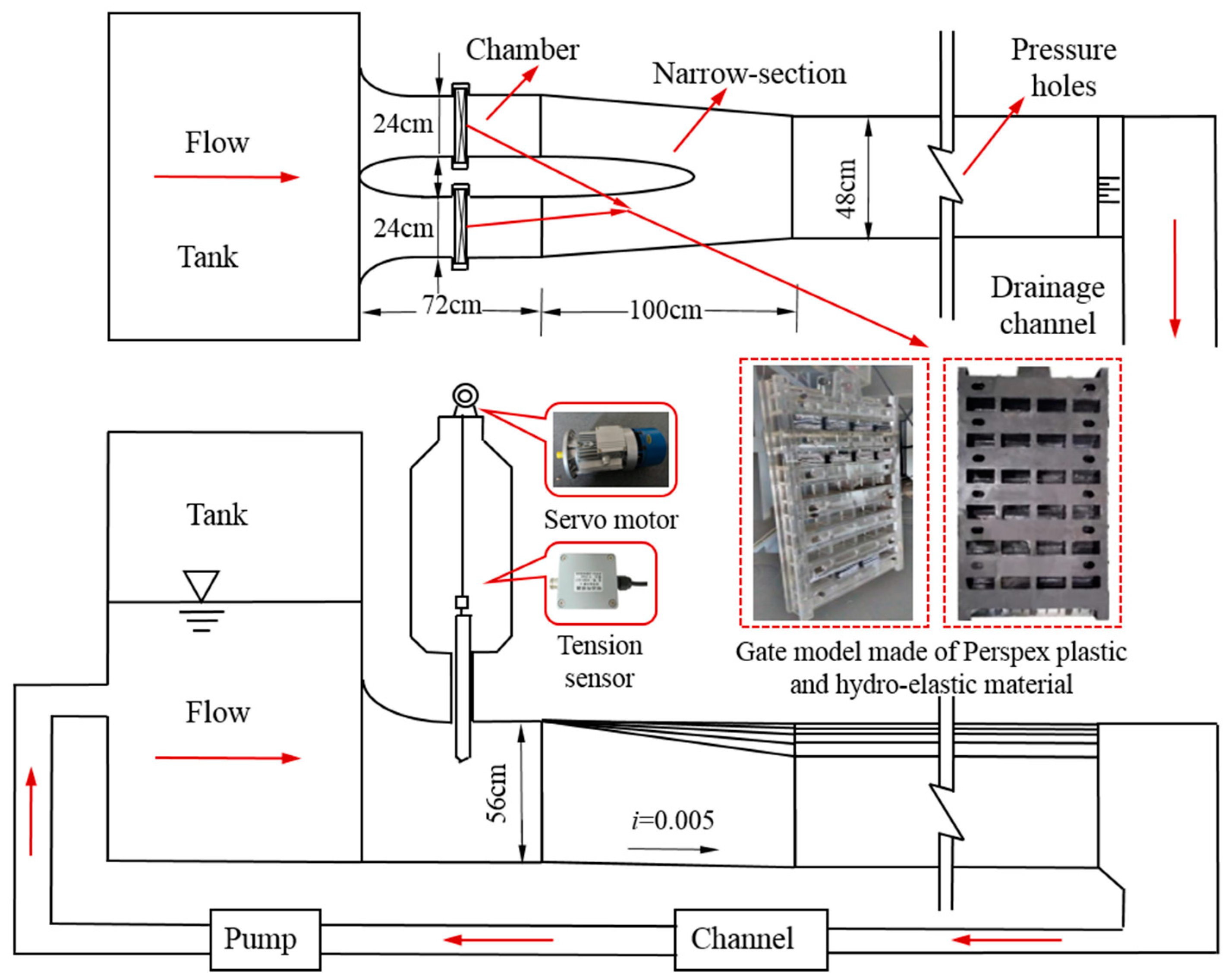 Applsci 10 06111 g001 Applsci 10 06111 g001