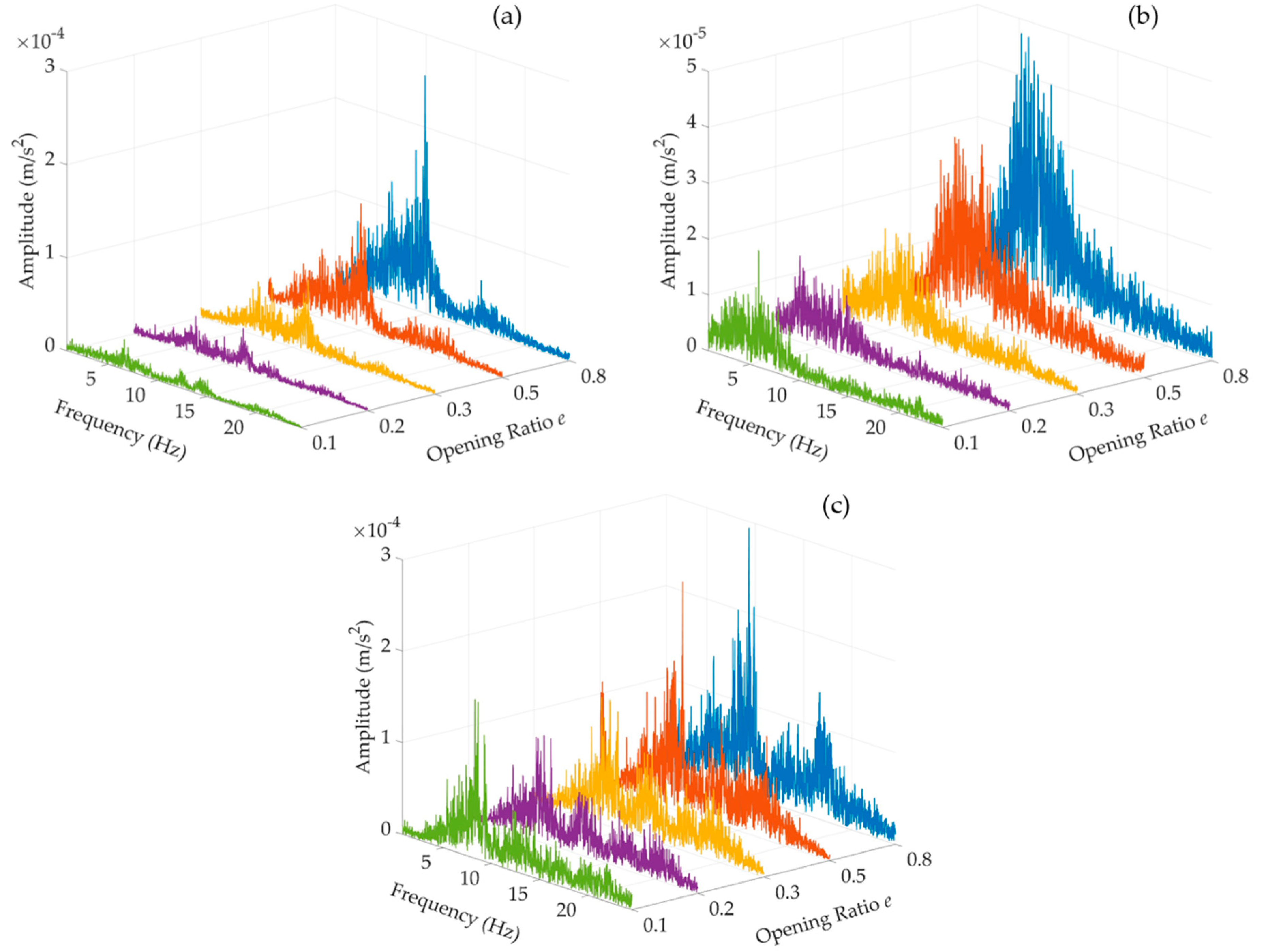 Applsci 10 06111 g003 Applsci 10 06111 g003