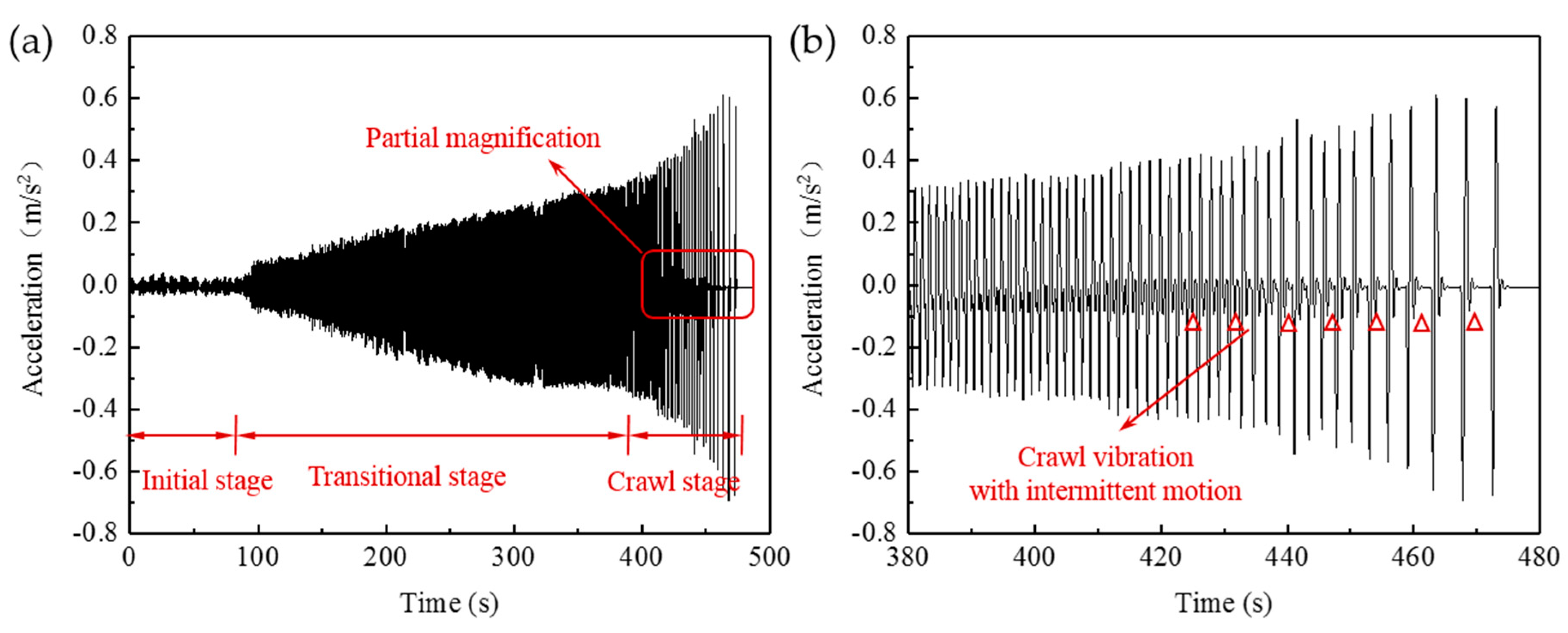 Applsci 10 06111 g004 Applsci 10 06111 g004