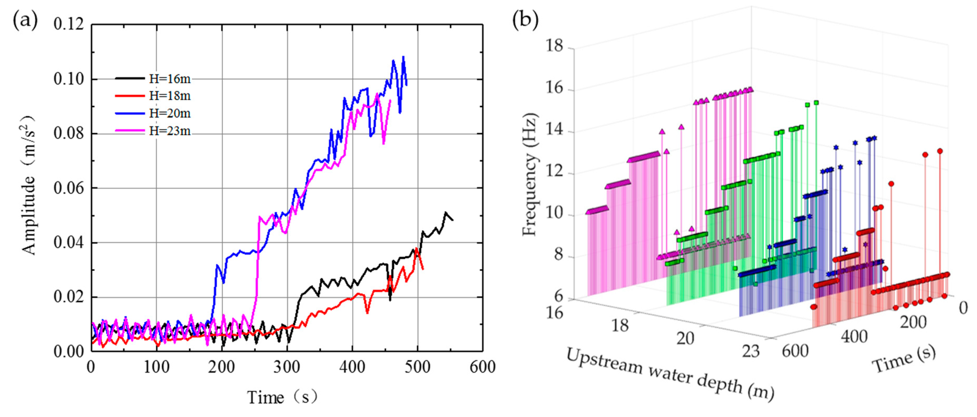Applsci 10 06111 g005 Applsci 10 06111 g005