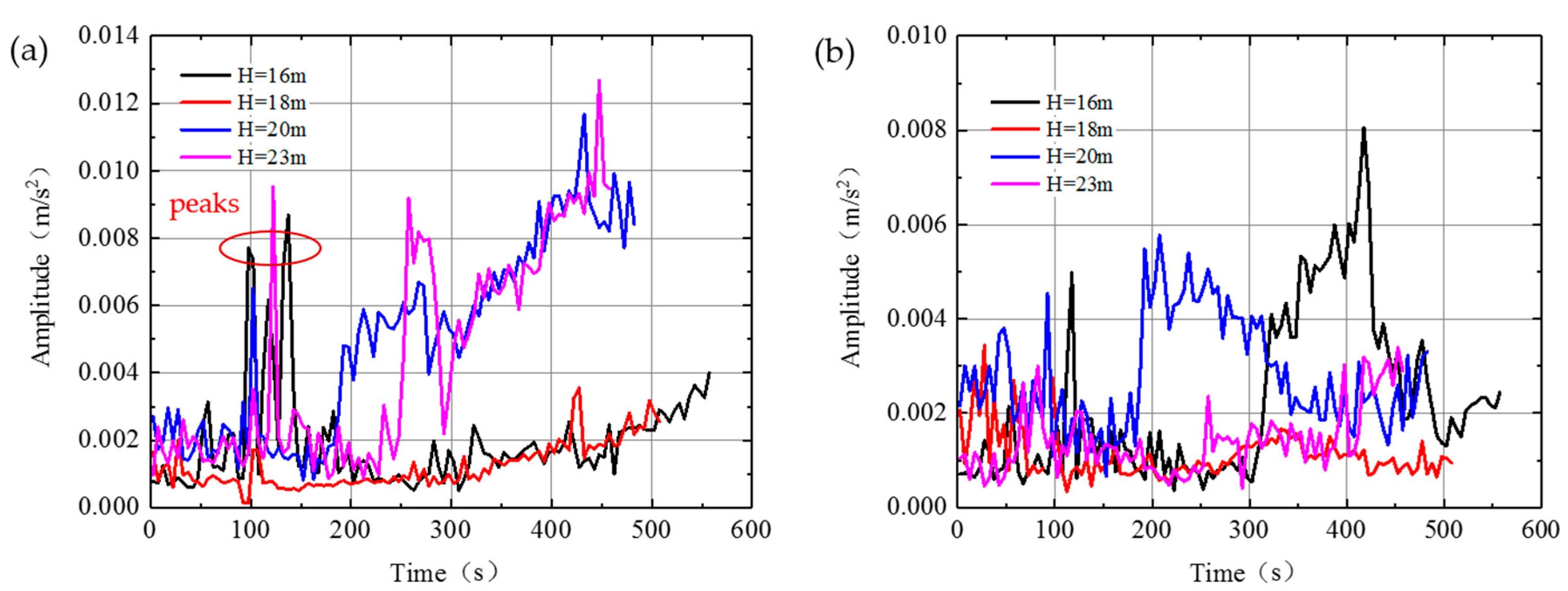Applsci 10 06111 g006 Applsci 10 06111 g006