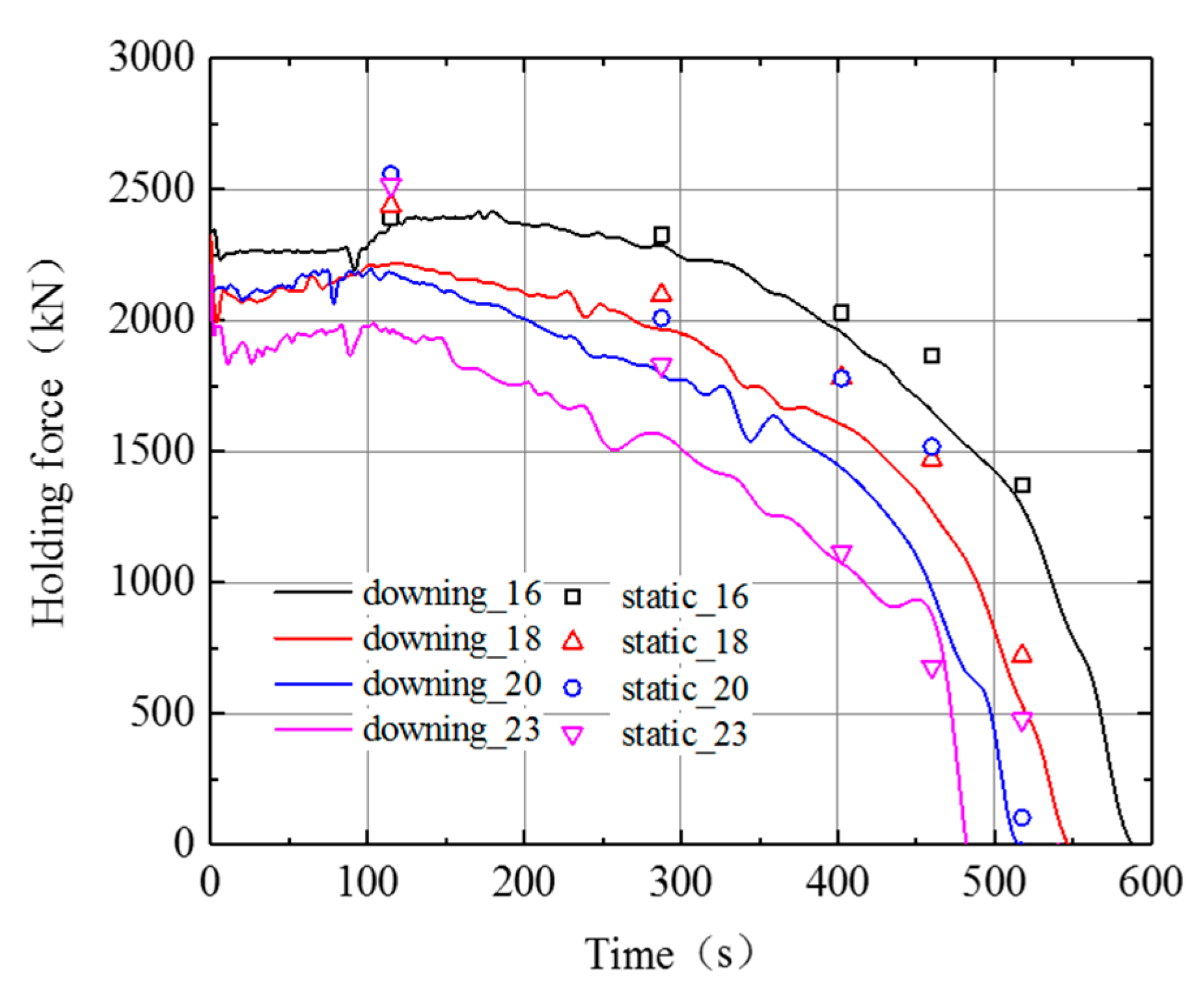 Applsci 10 06111 g009 Applsci 10 06111 g009