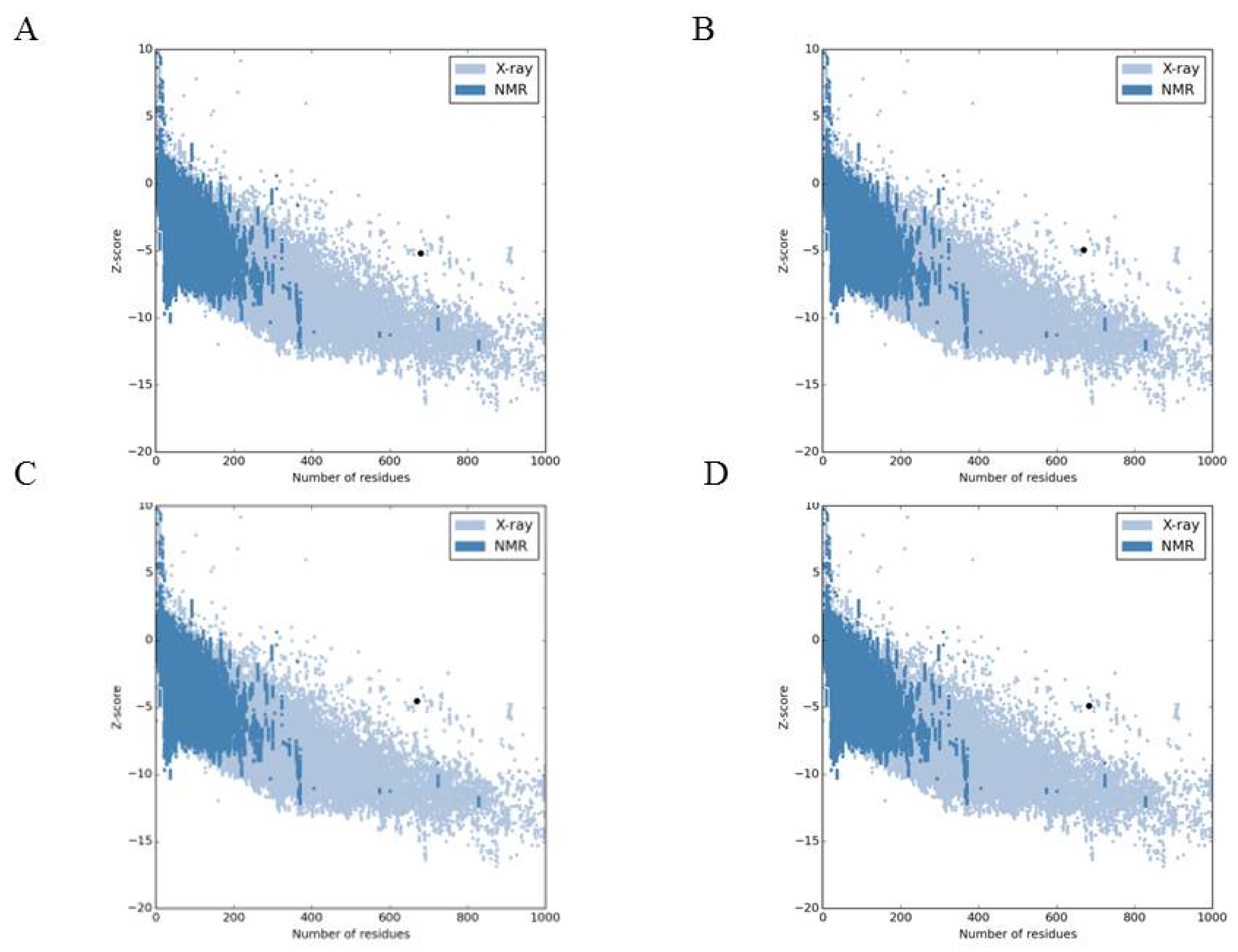 Applsci 10 06113 g003