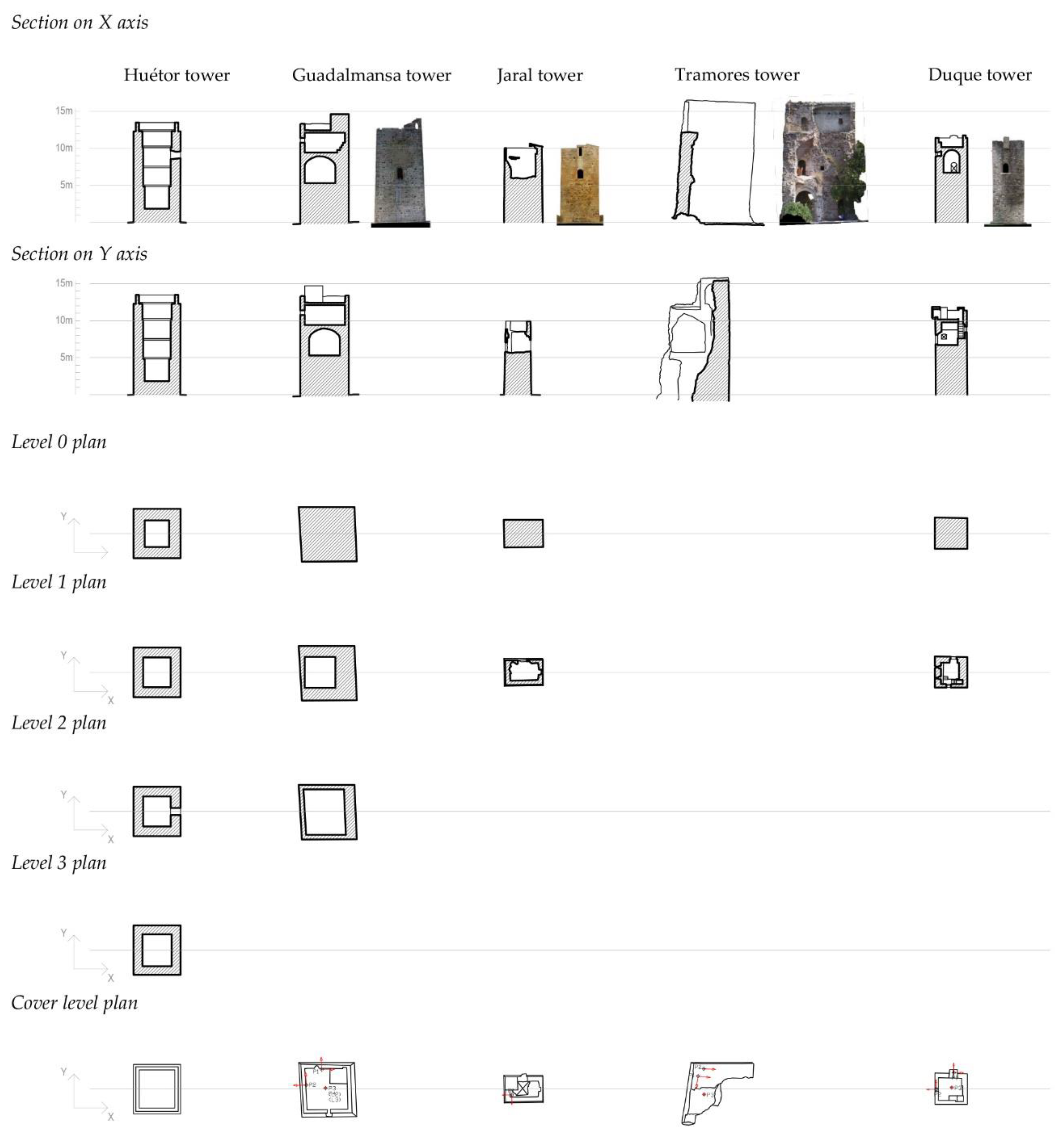 Applsci 10 06114 g002