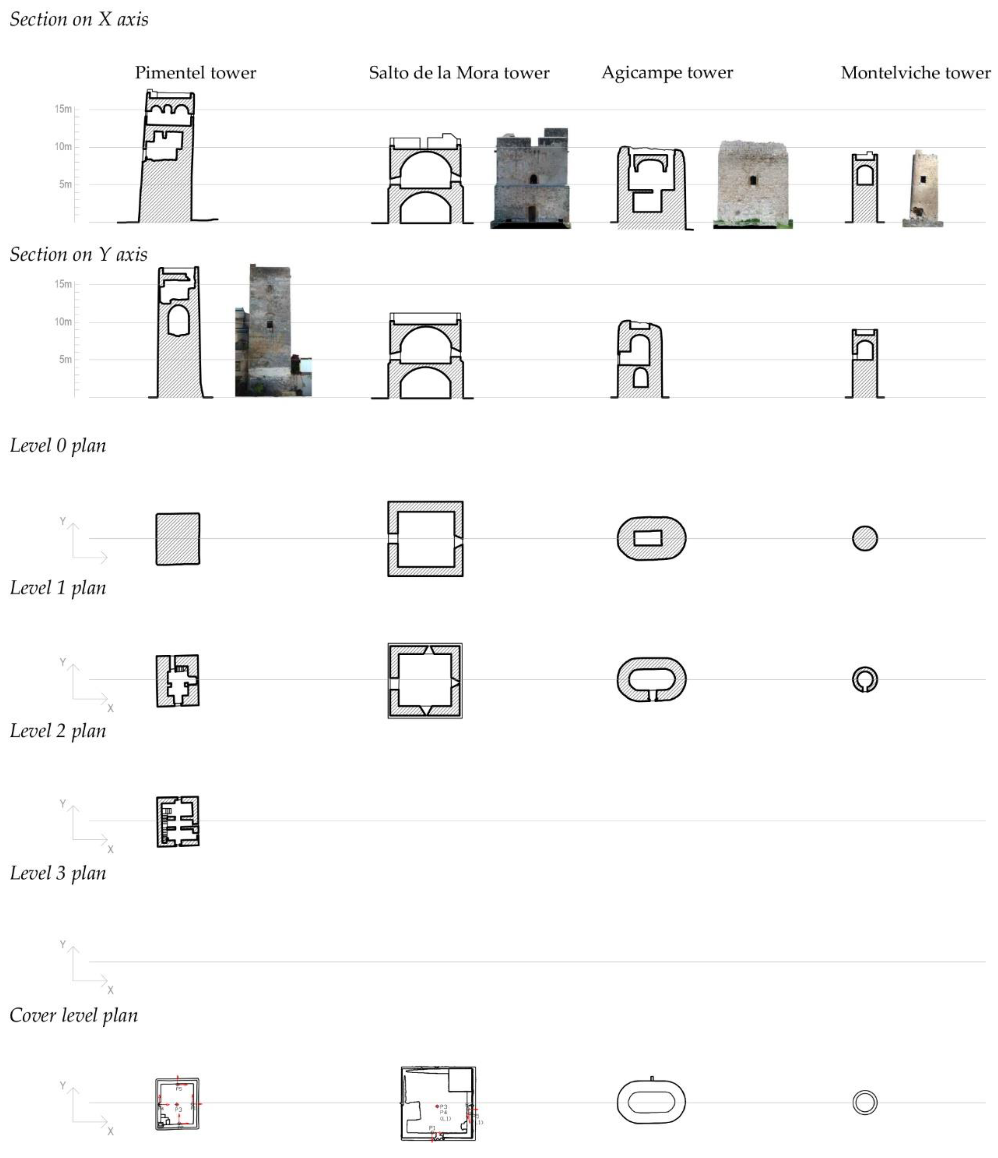 Applsci 10 06114 g003