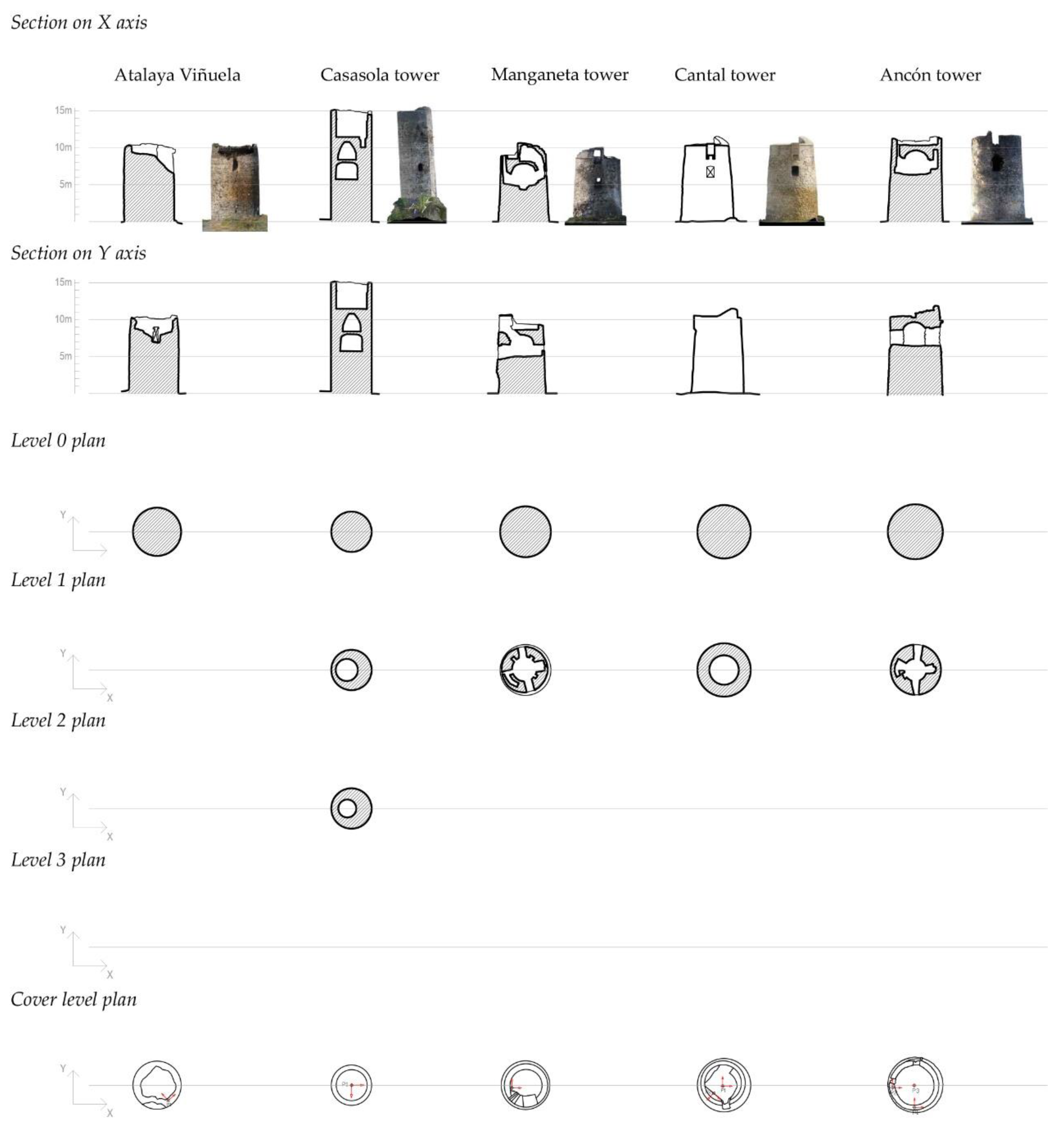 Applsci 10 06114 g004