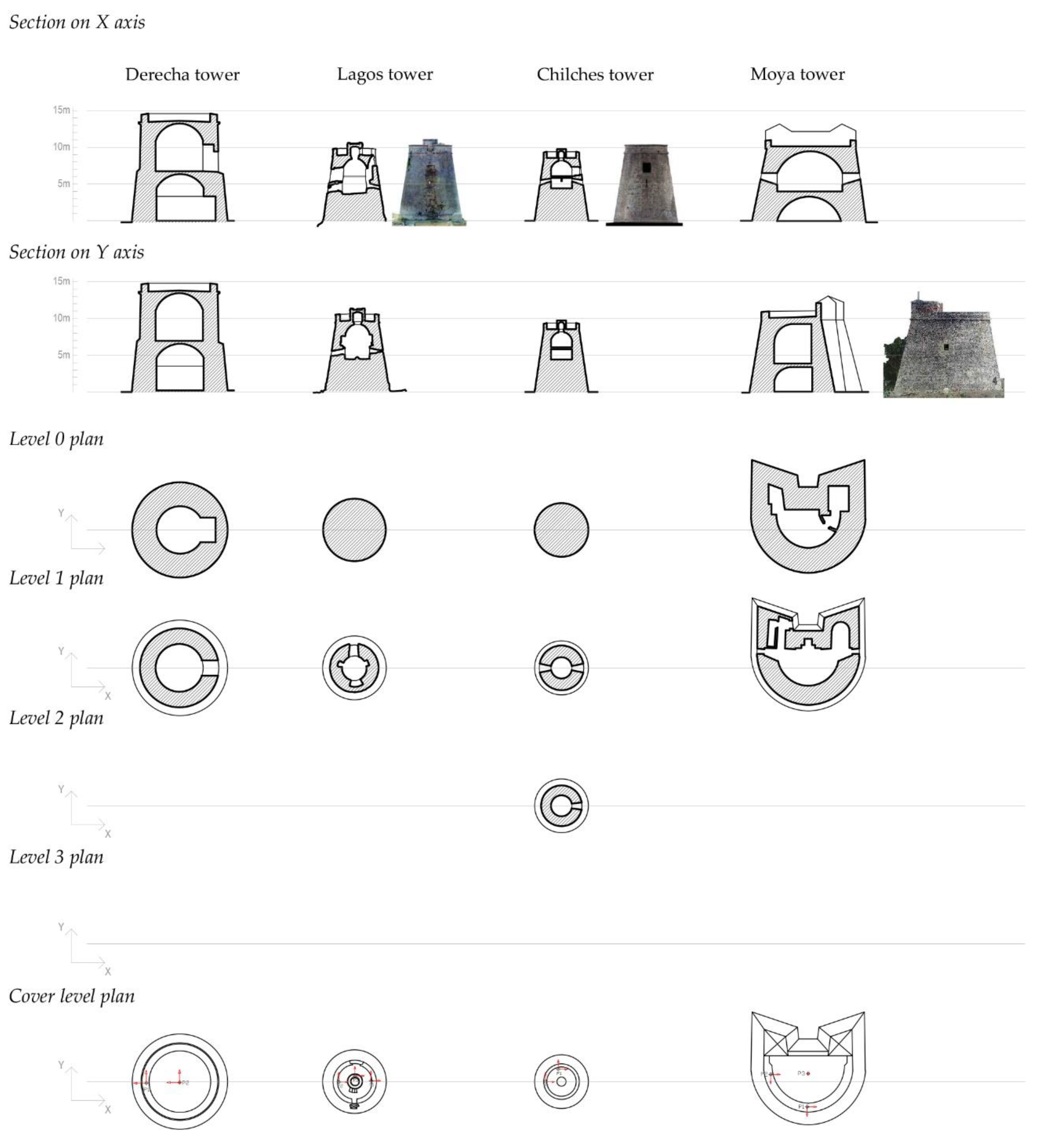 Applsci 10 06114 g005