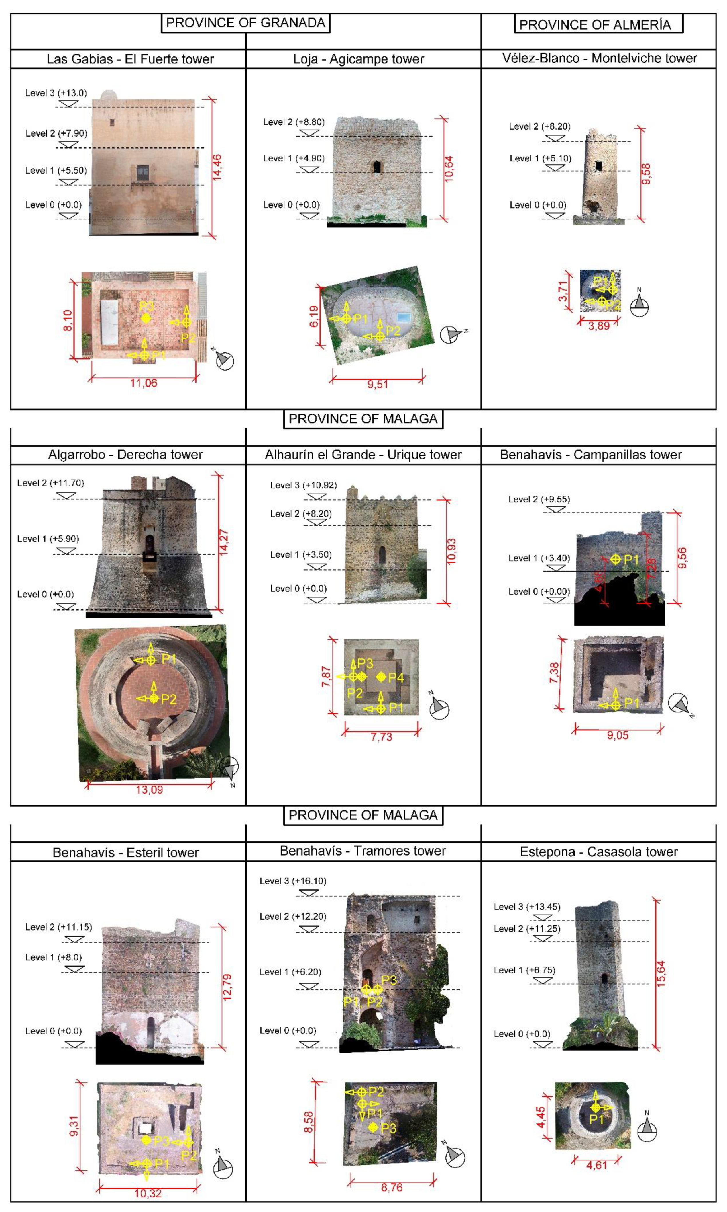 Applsci 10 06114 g009