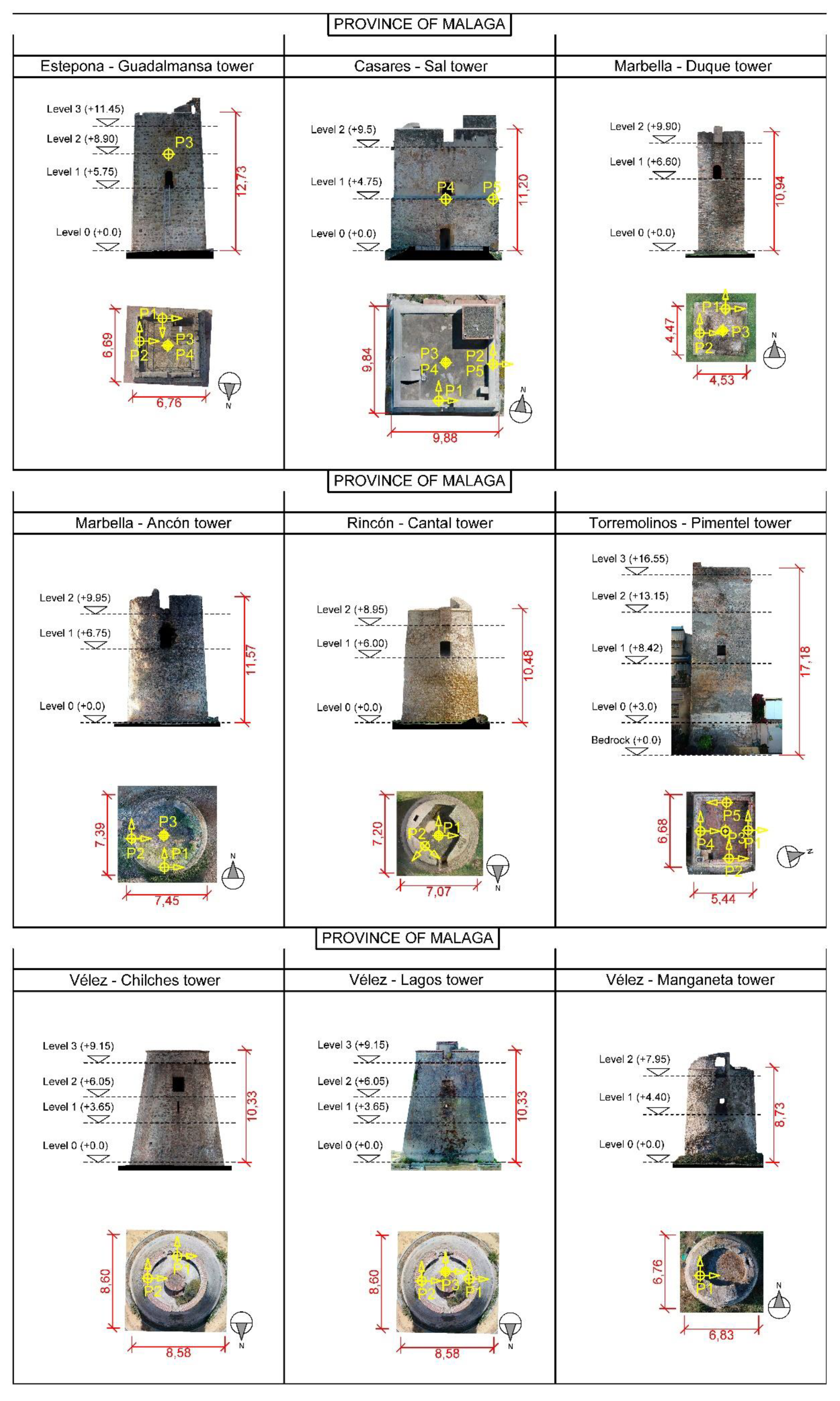 Applsci 10 06114 g010