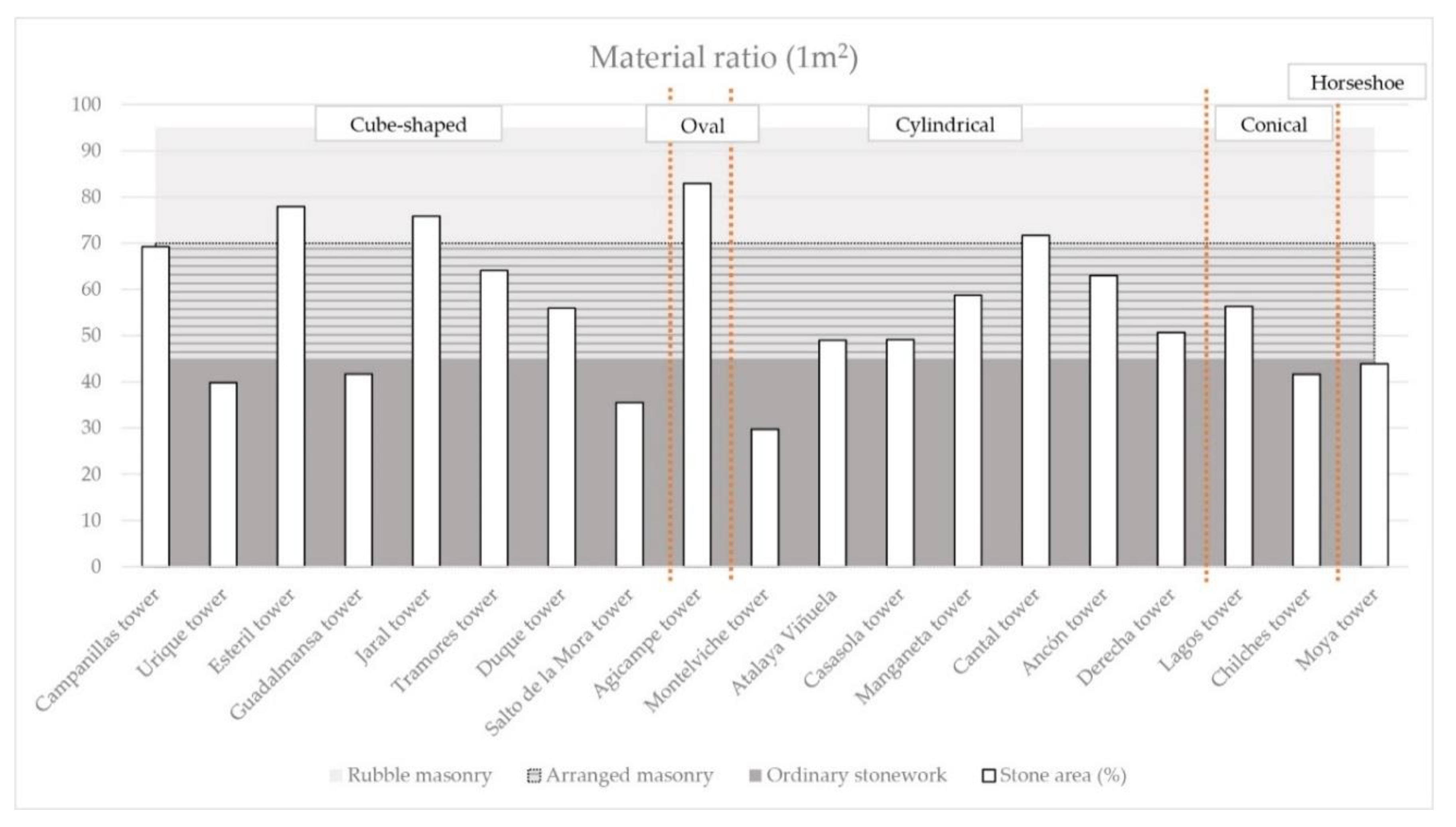 Applsci 10 06114 g013